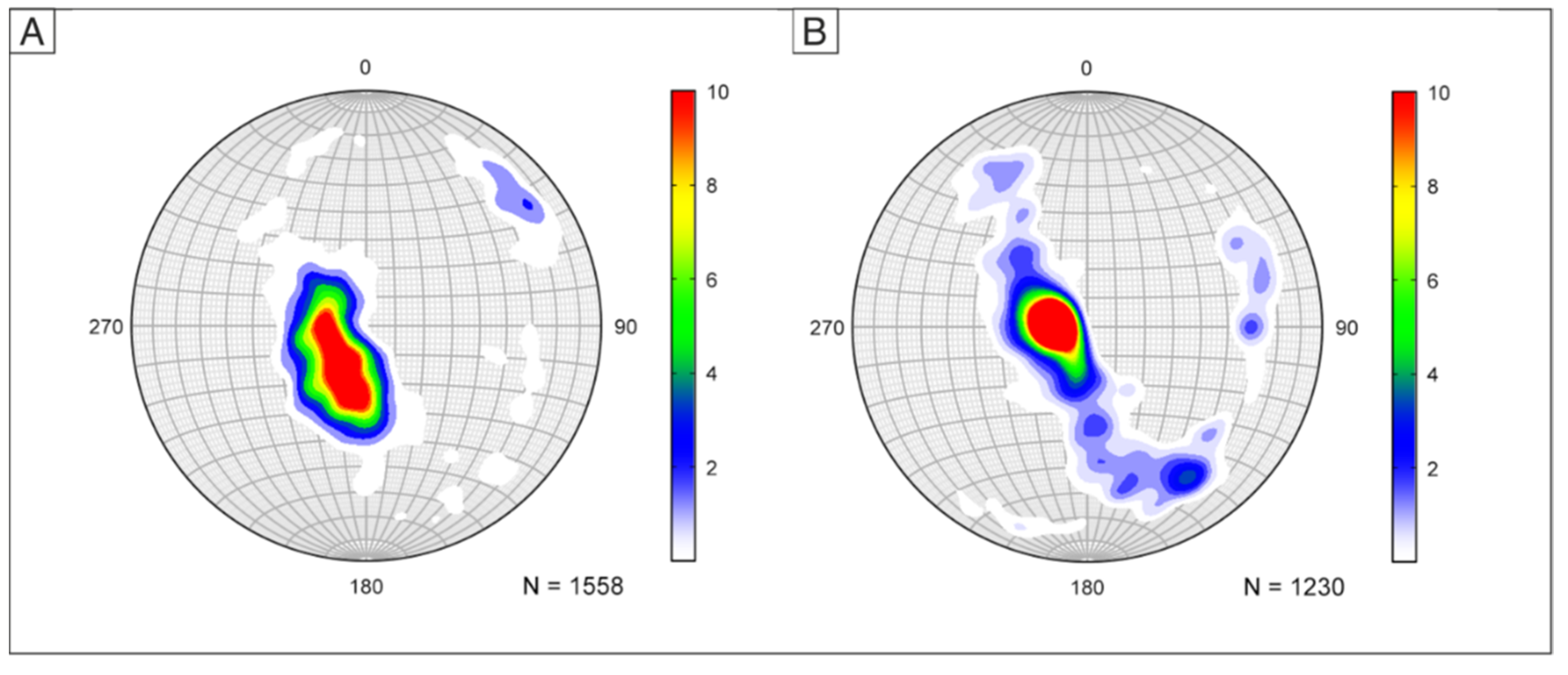 Applsci 12 02528 g005
