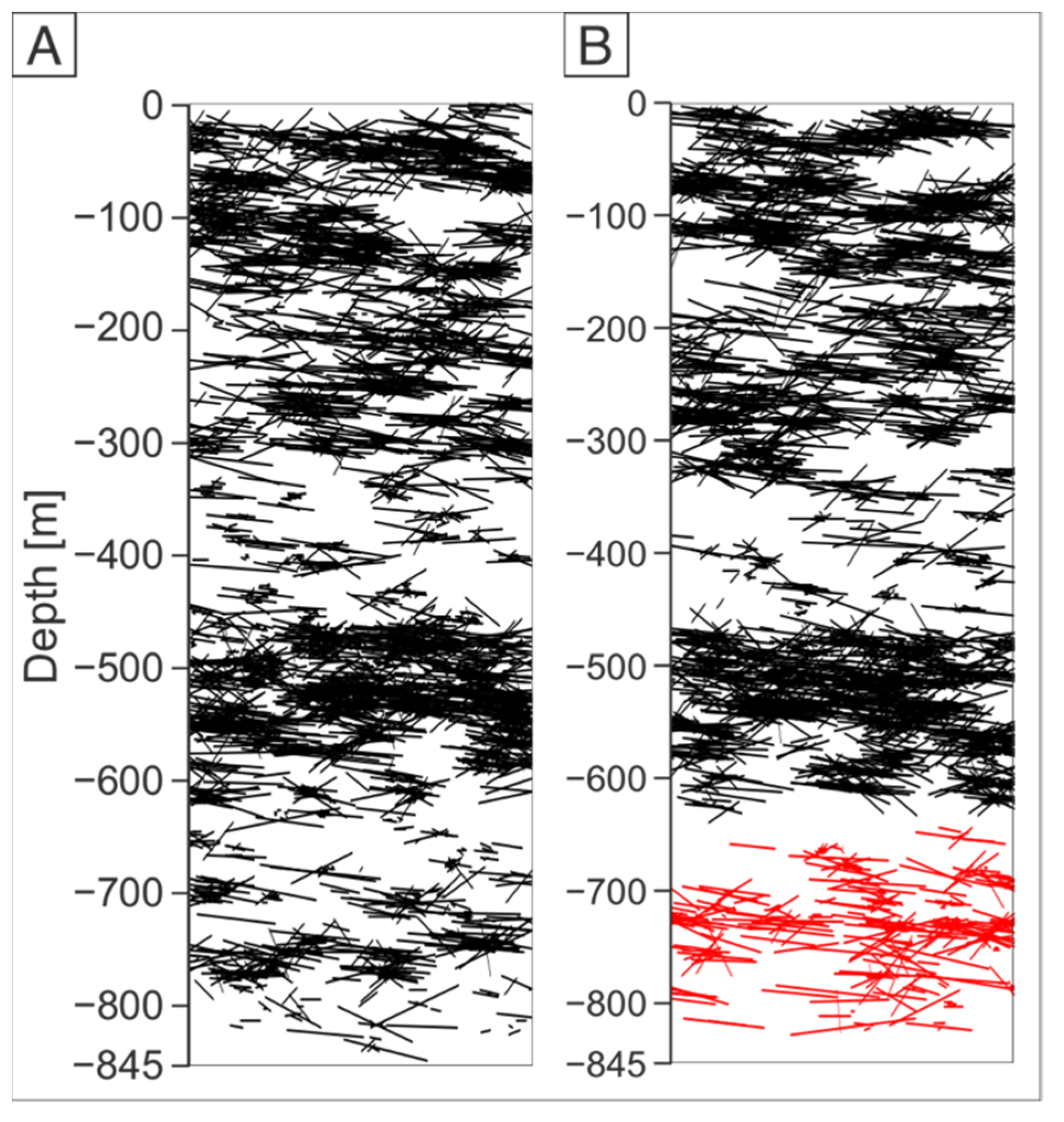 Applsci 12 02528 g006