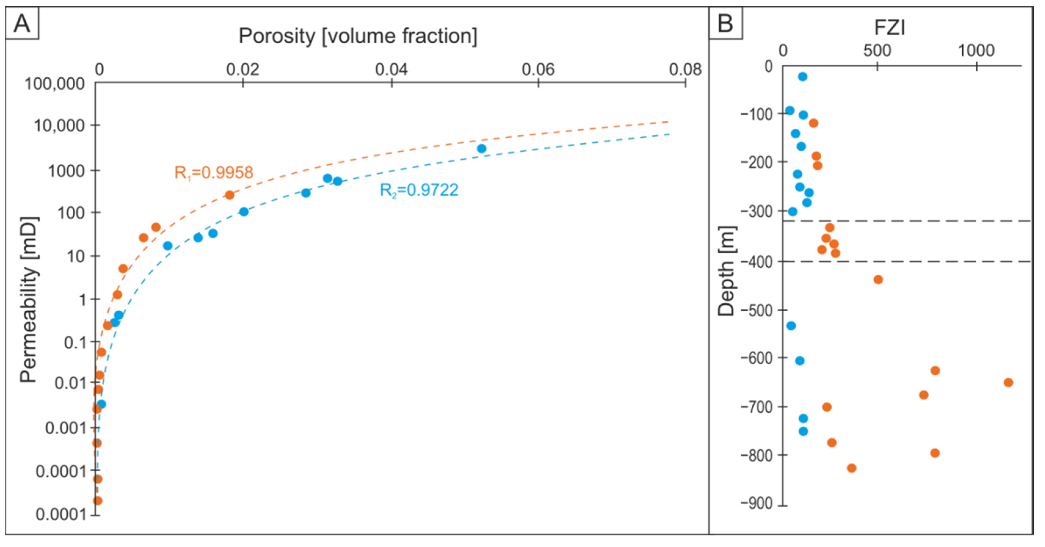 Applsci 12 02528 g007