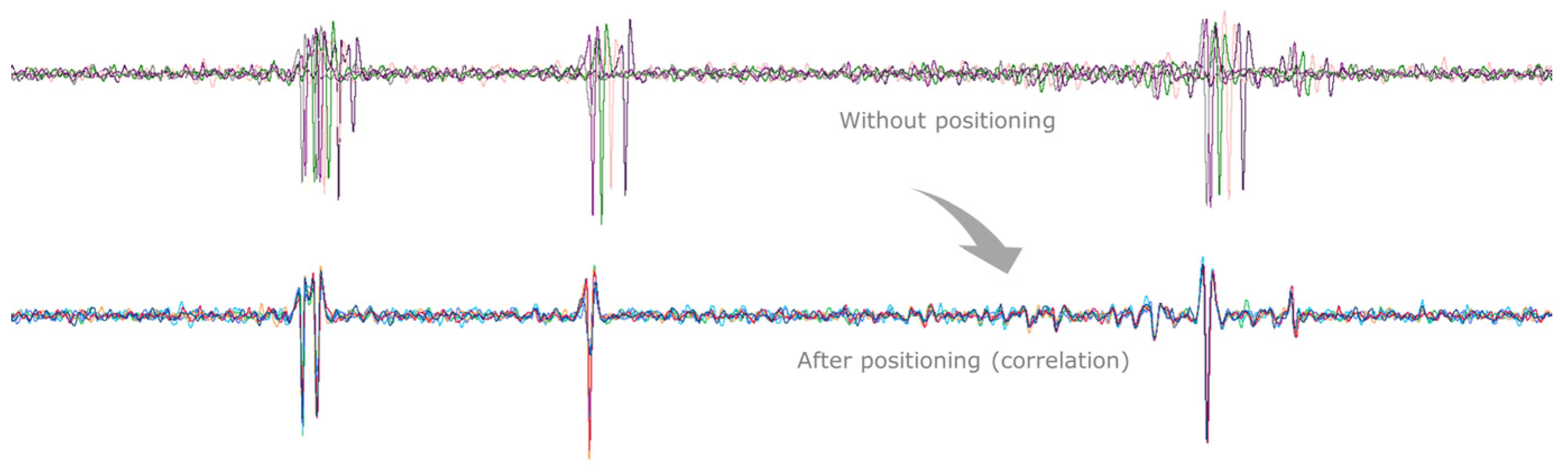 Applsci 12 02529 g002 550