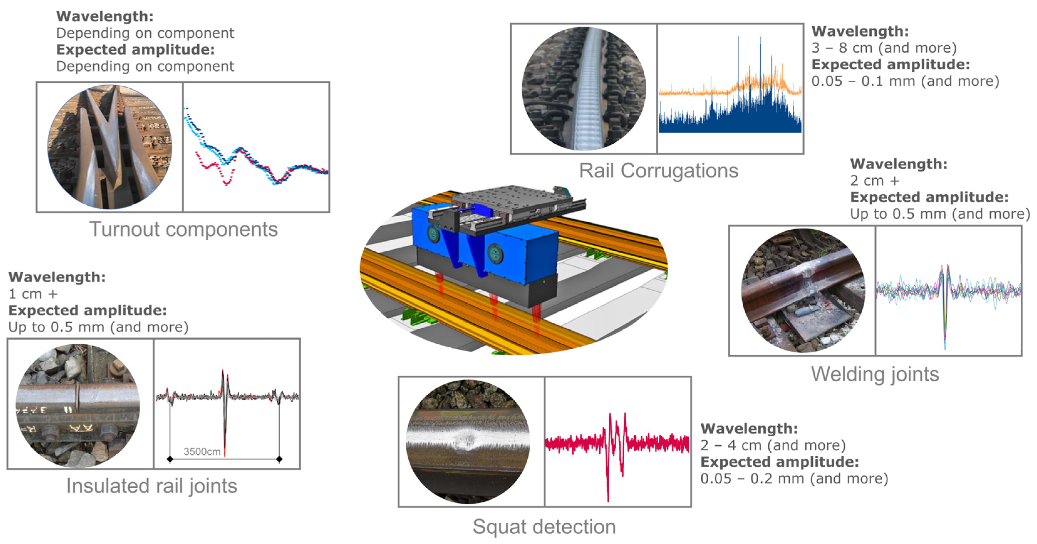 Applsci 12 02529 g003 550