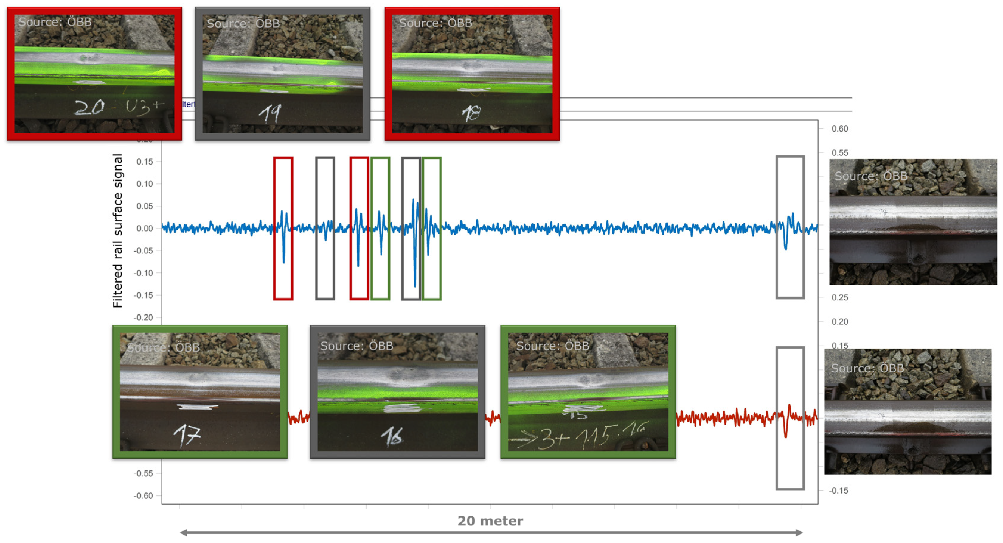 Applsci 12 02529 g005 550