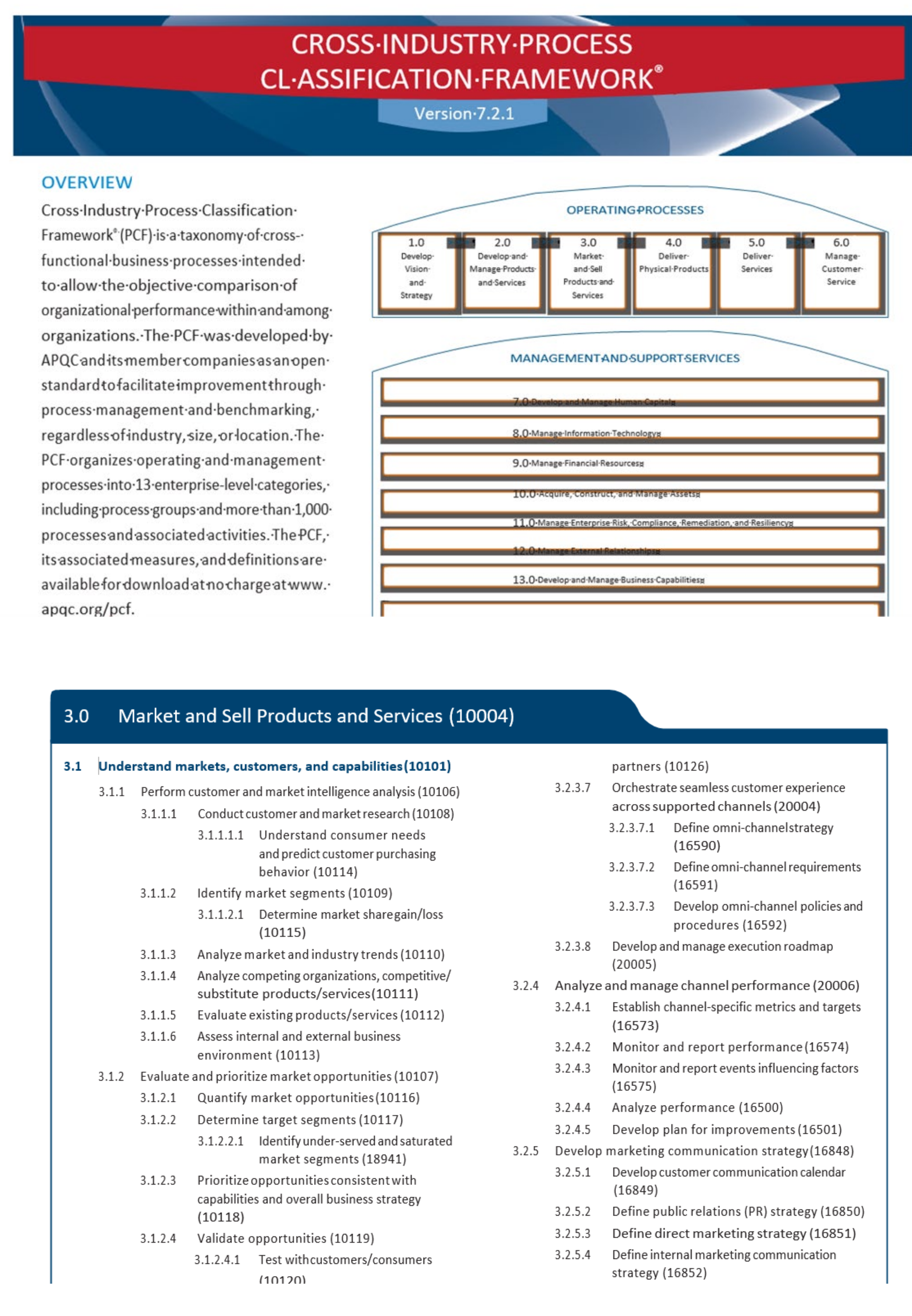 Applsci 12 02532 g001 550