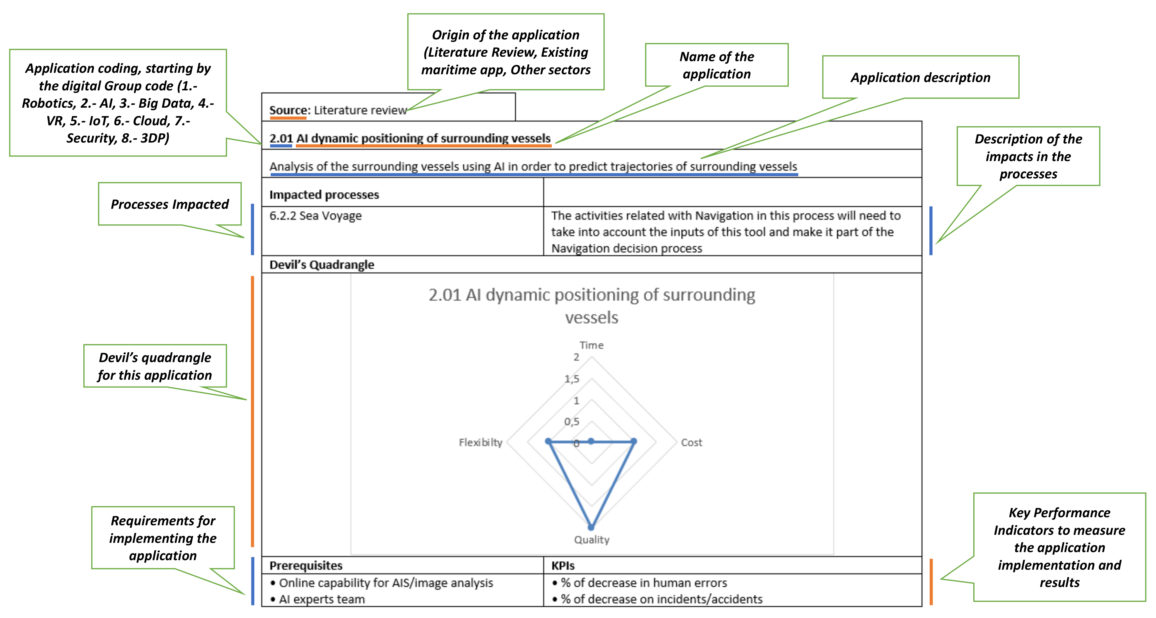 Applsci 12 02532 g002 550