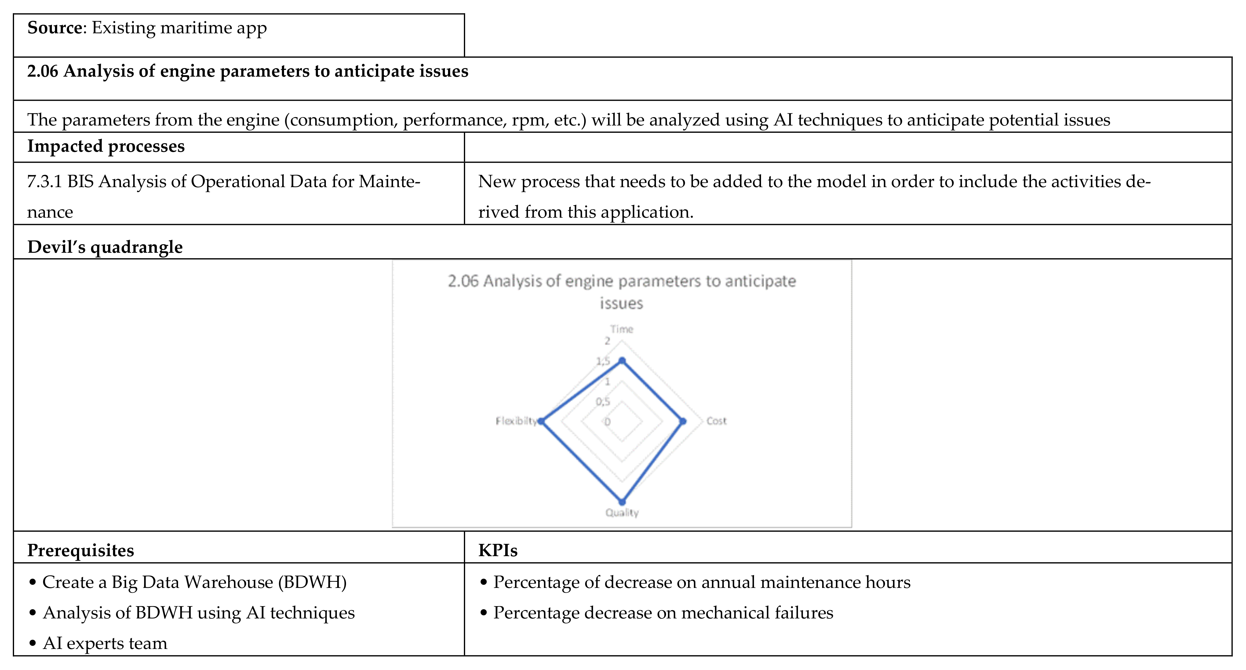 Applsci 12 02532 g0a10 550