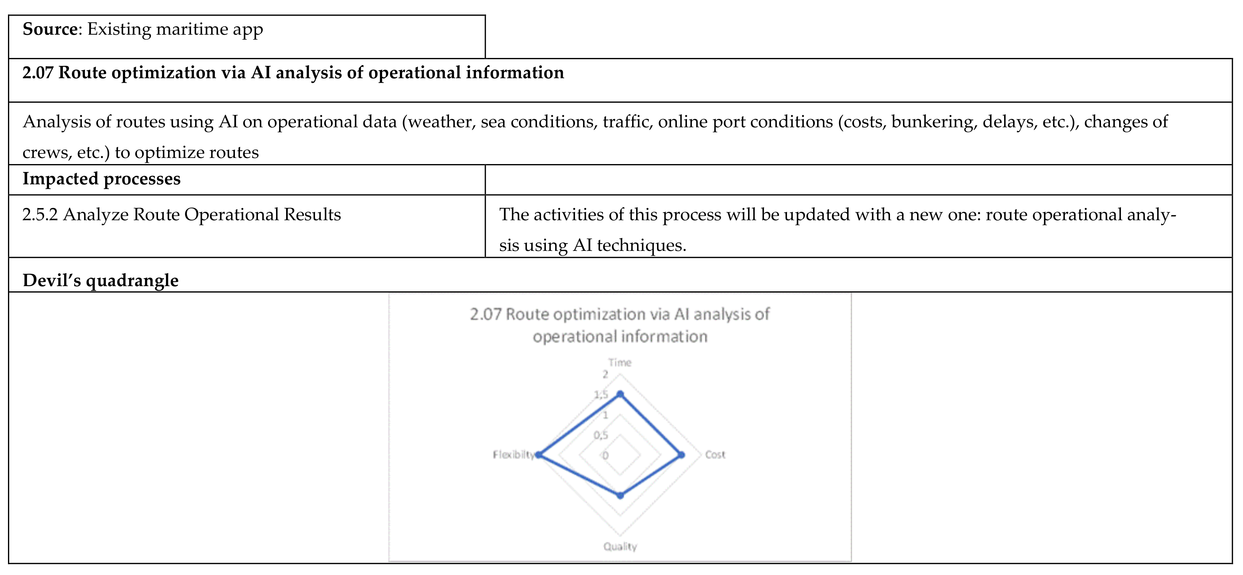 Applsci 12 02532 g0a11a 550