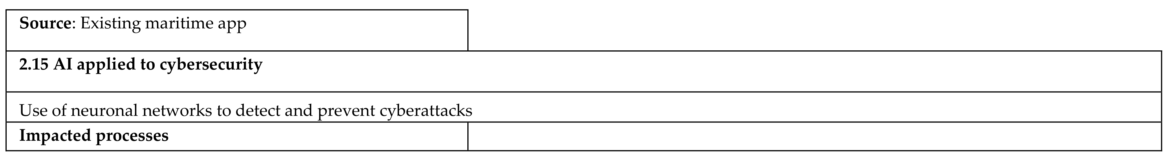 Applsci 12 02532 g0a19a 550