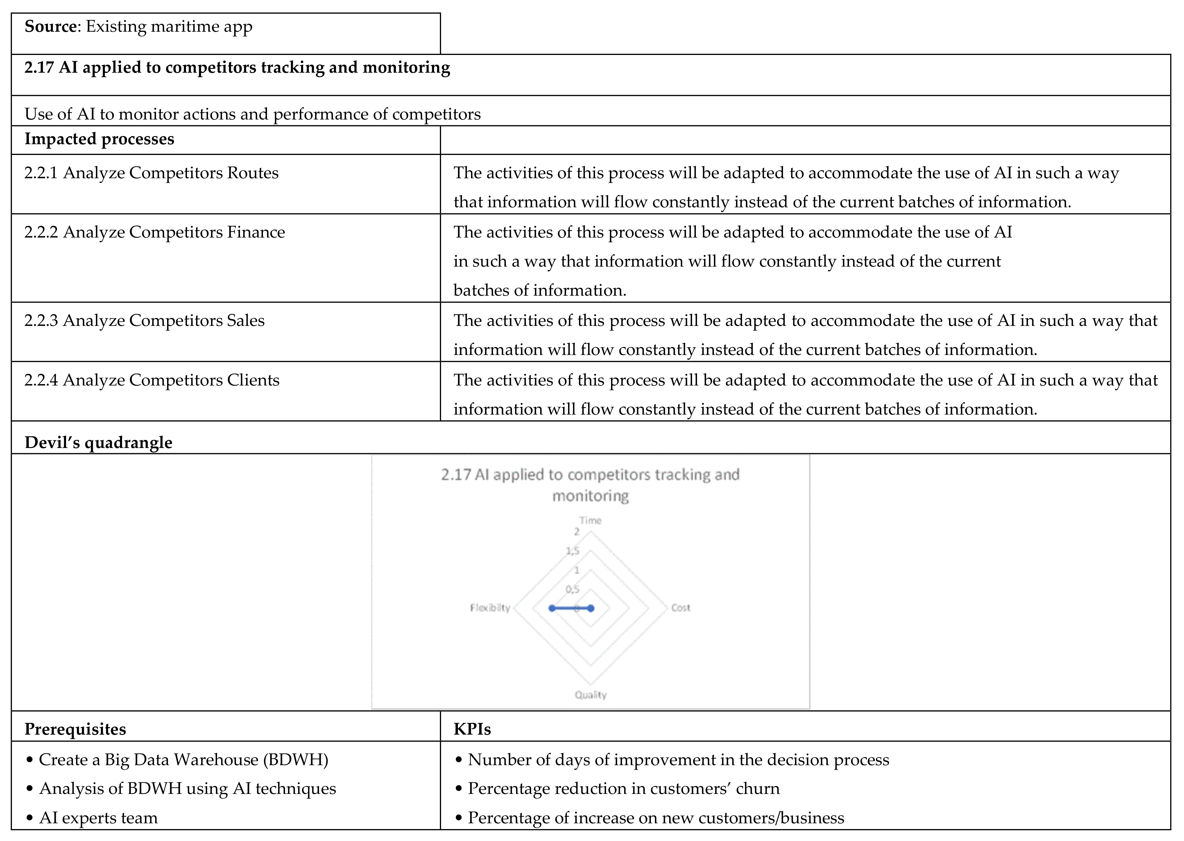 Applsci 12 02532 g0a21 550