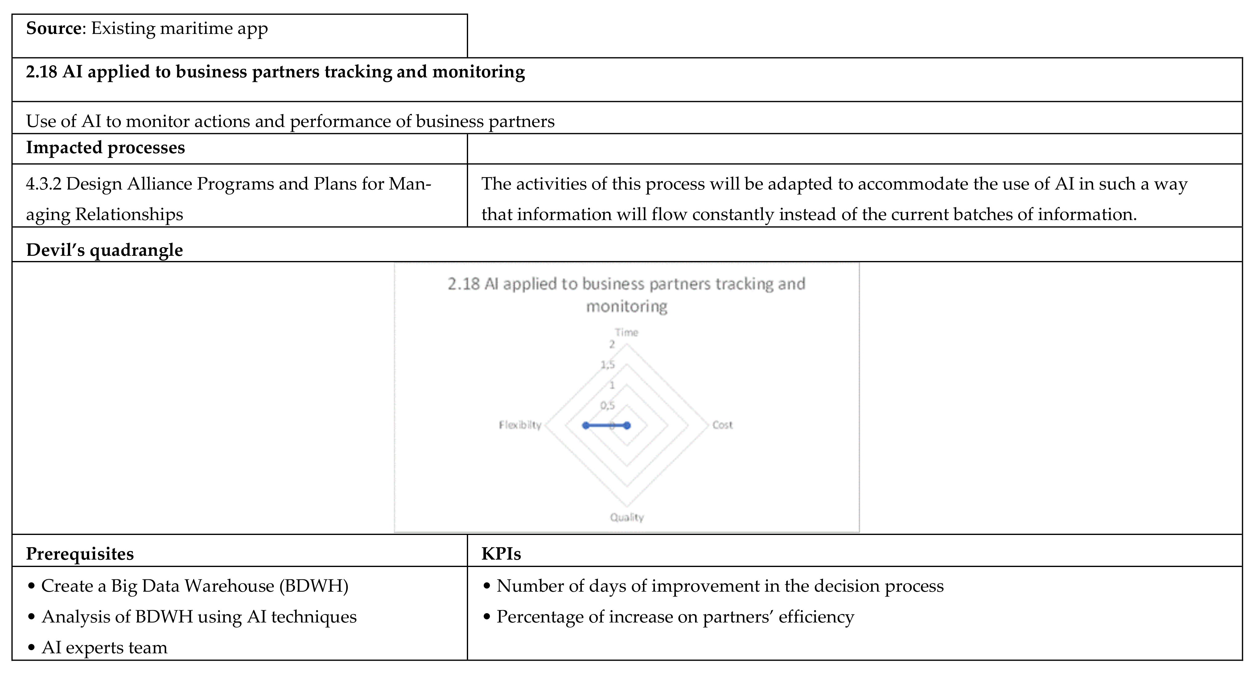 Applsci 12 02532 g0a22 550