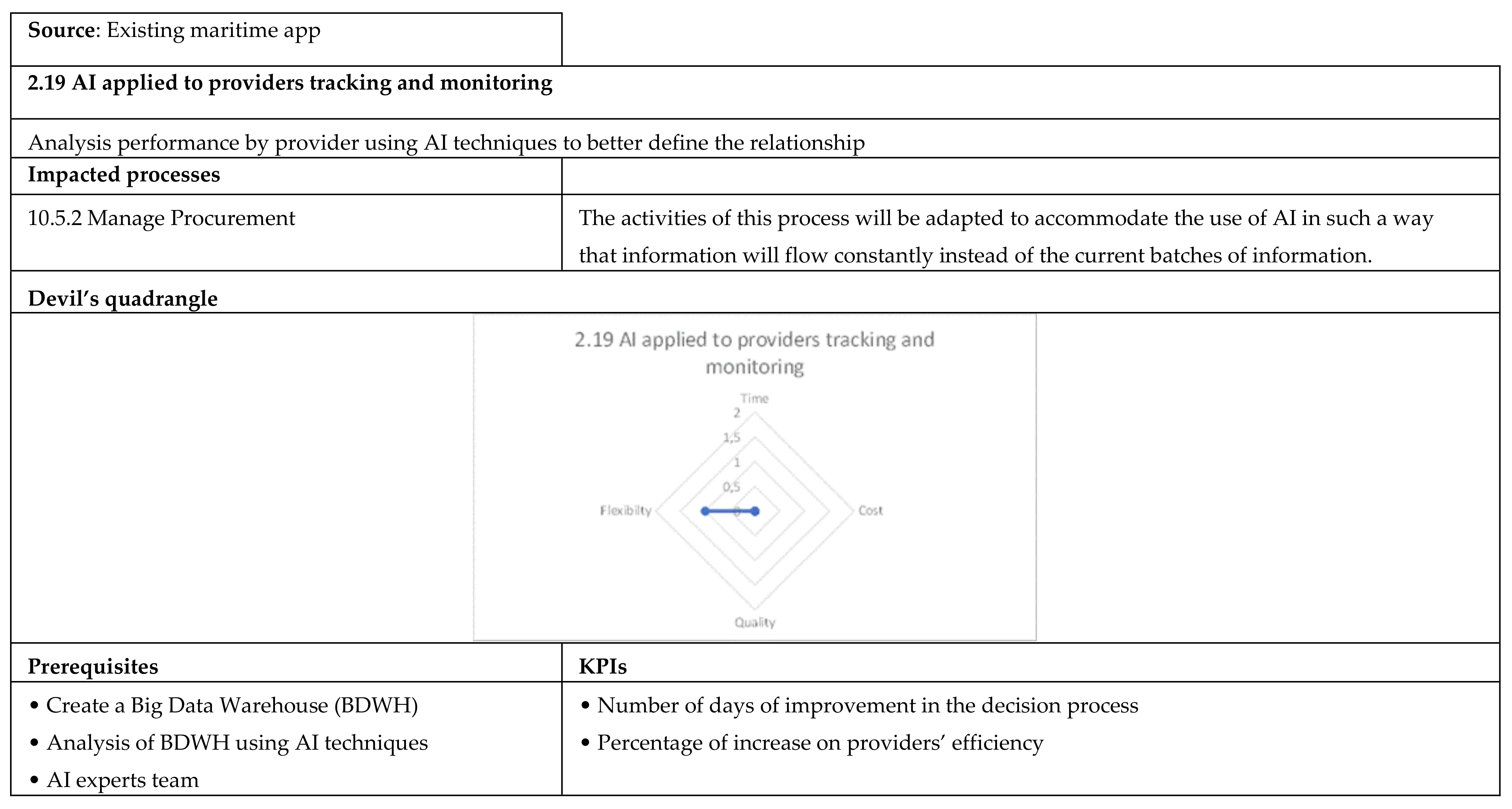 Applsci 12 02532 g0a23 550