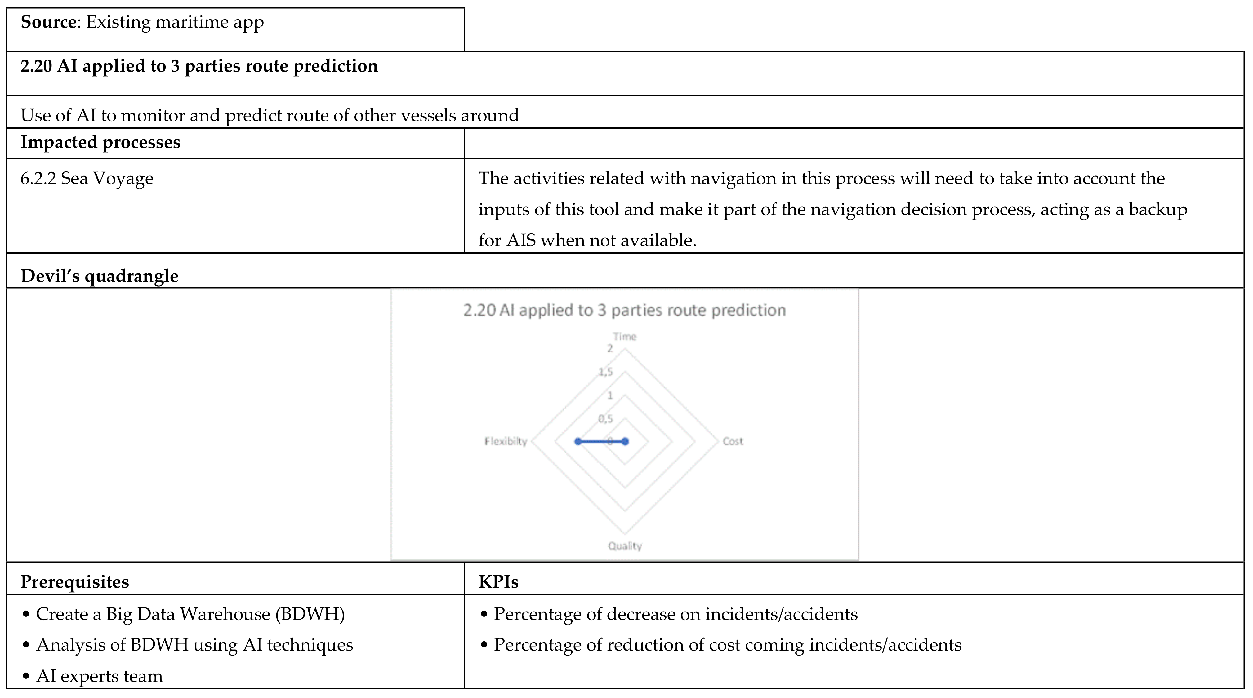 Applsci 12 02532 g0a24 550