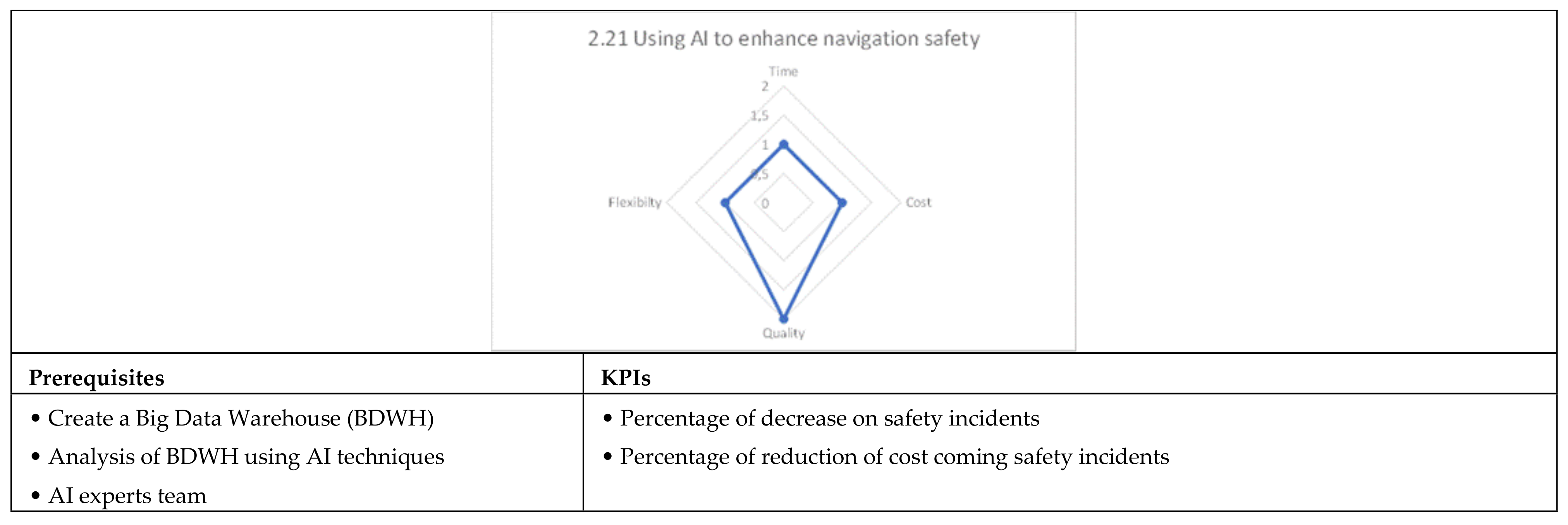 Applsci 12 02532 g0a25b 550