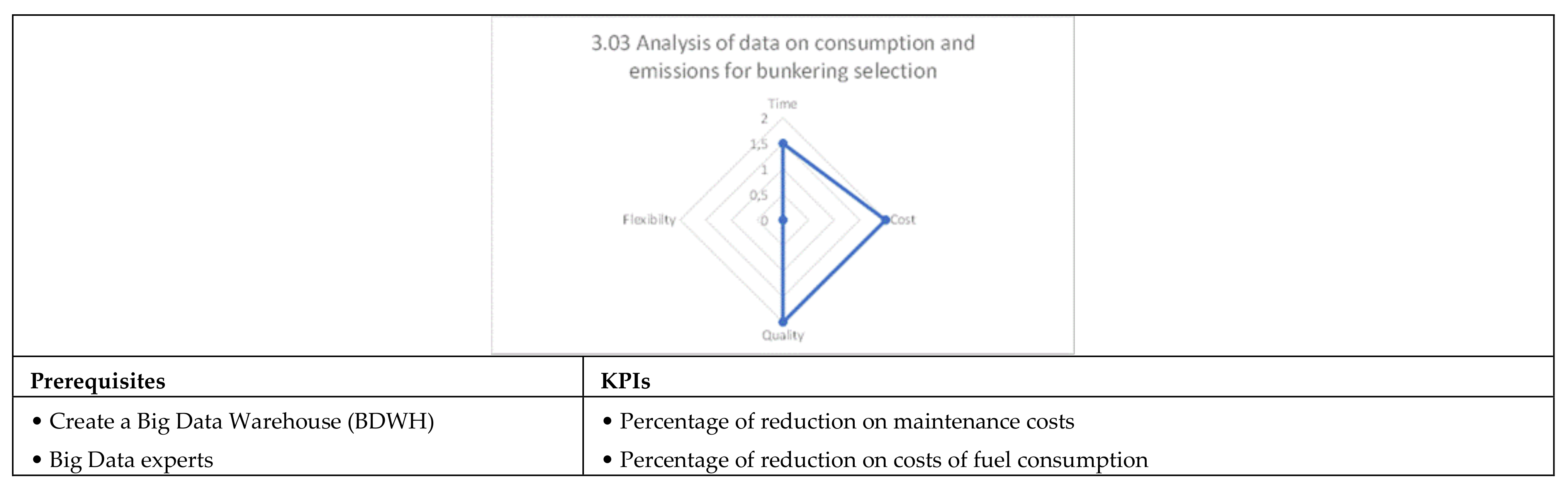 Applsci 12 02532 g0a29b 550