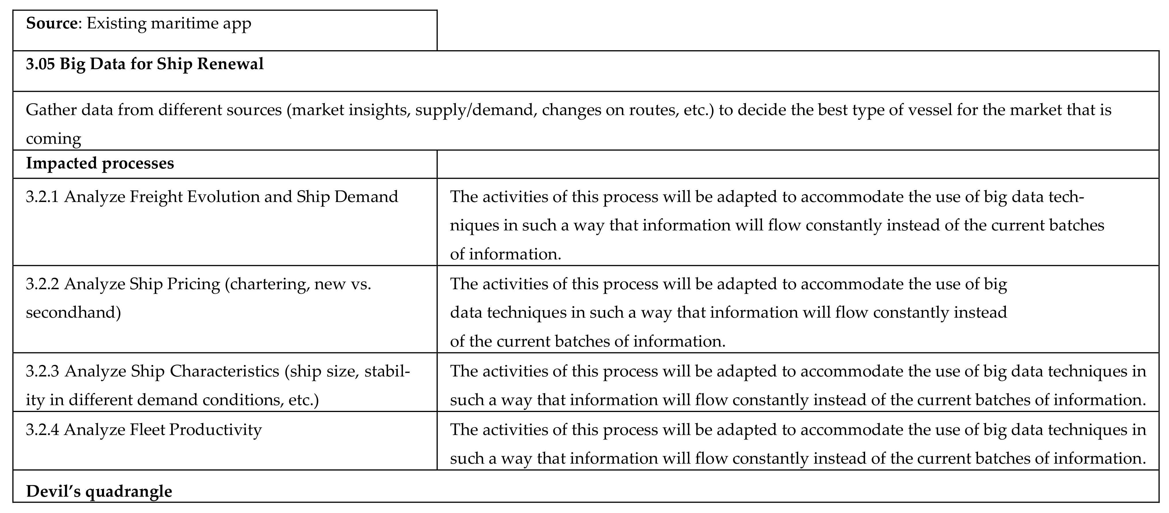 Applsci 12 02532 g0a31a 550
