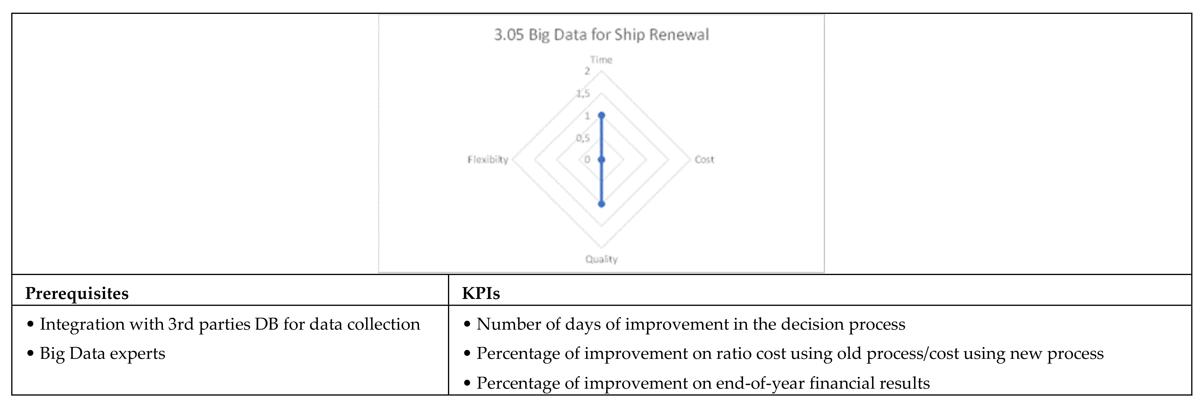 Applsci 12 02532 g0a31b 550