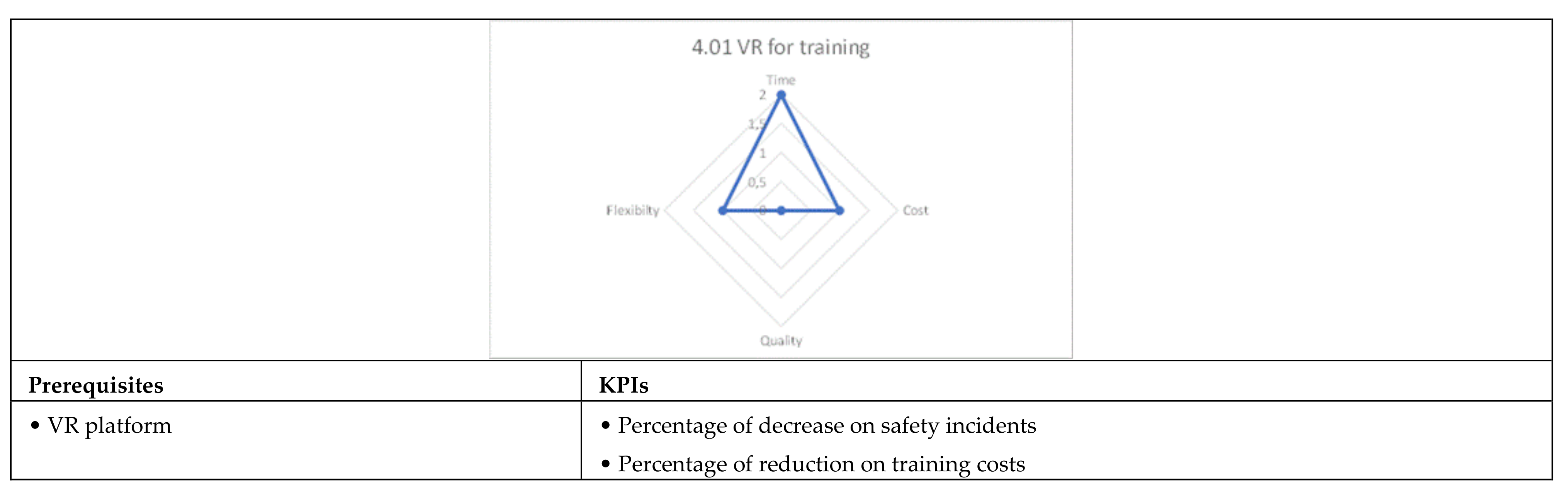Applsci 12 02532 g0a33b 550