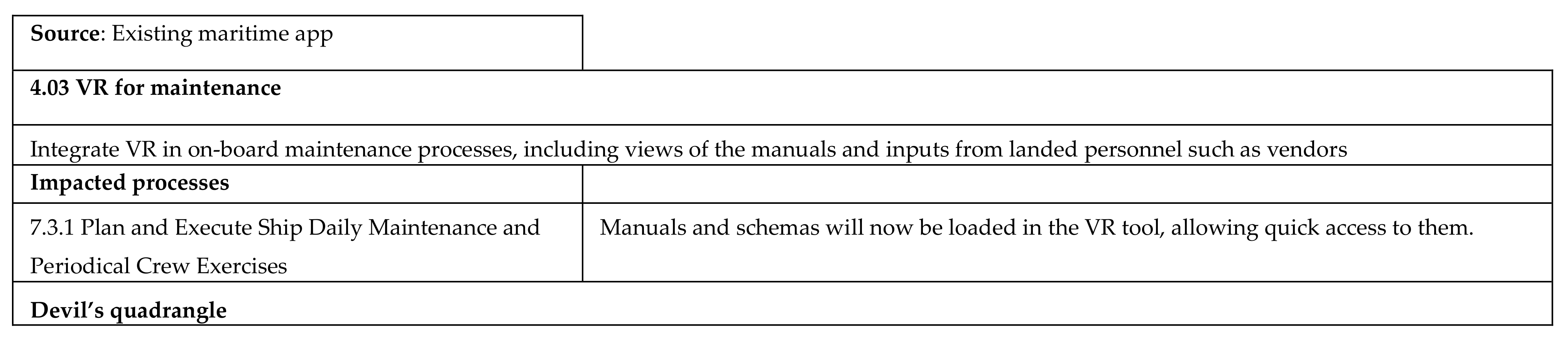 Applsci 12 02532 g0a35a 550