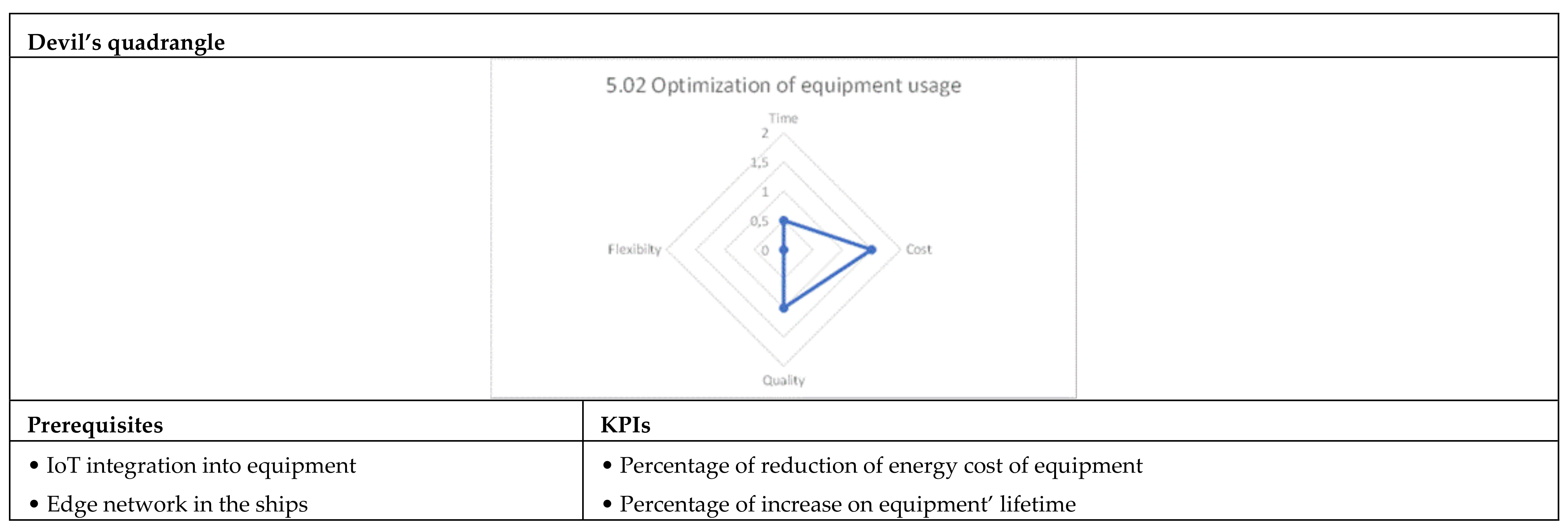 Applsci 12 02532 g0a37b 550
