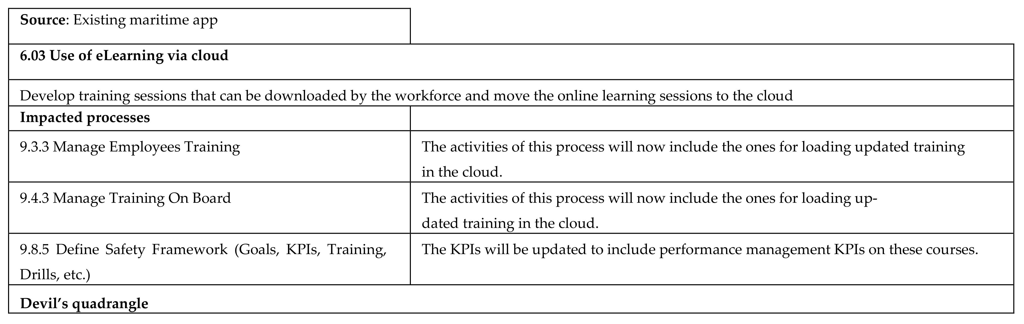 Applsci 12 02532 g0a41a 550