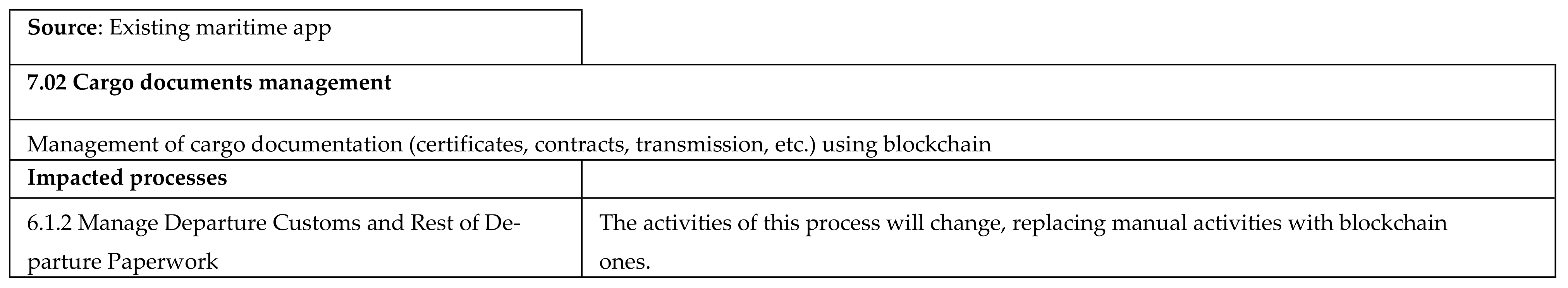 Applsci 12 02532 g0a43a 550
