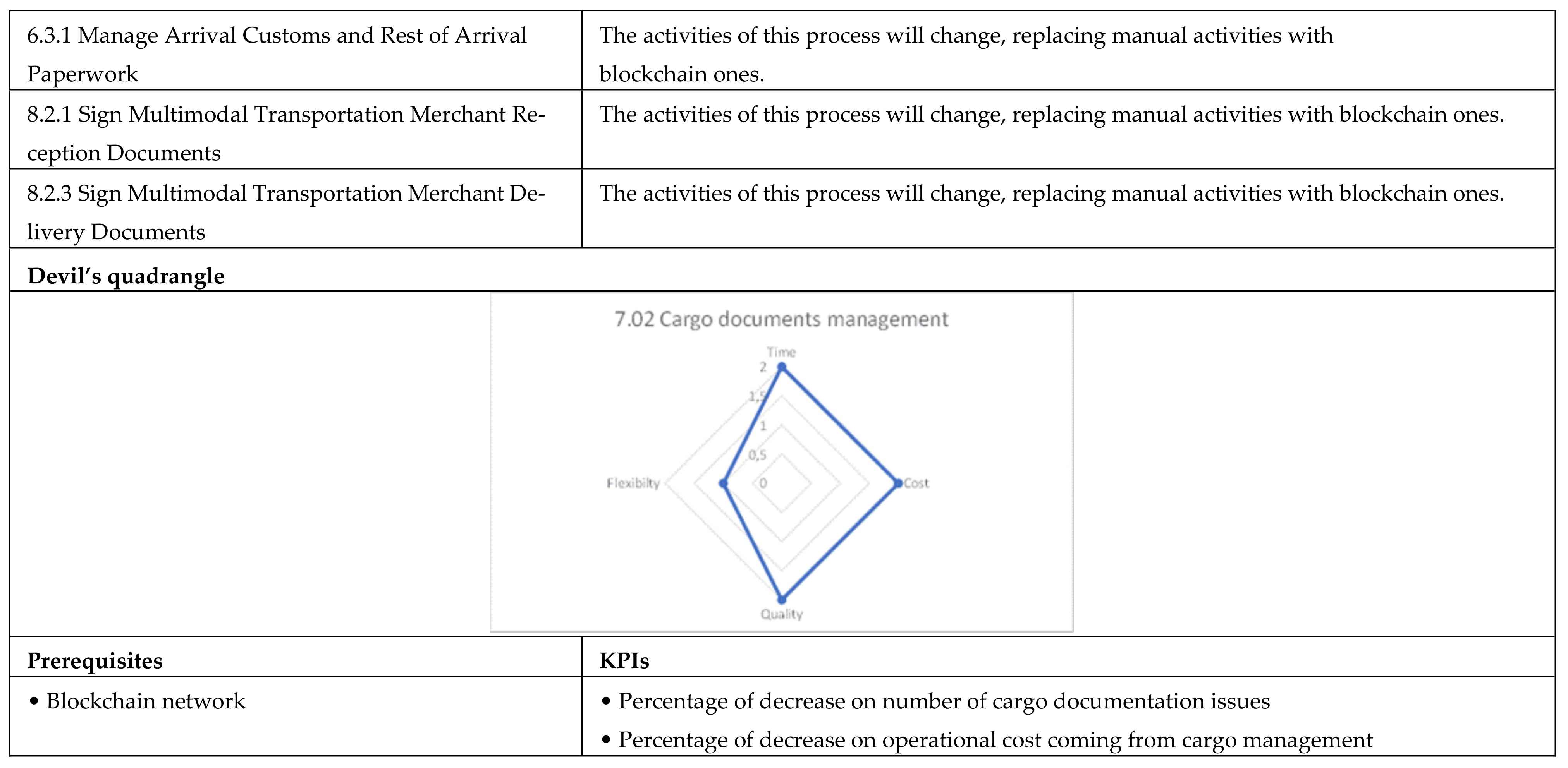 Applsci 12 02532 g0a43b 550
