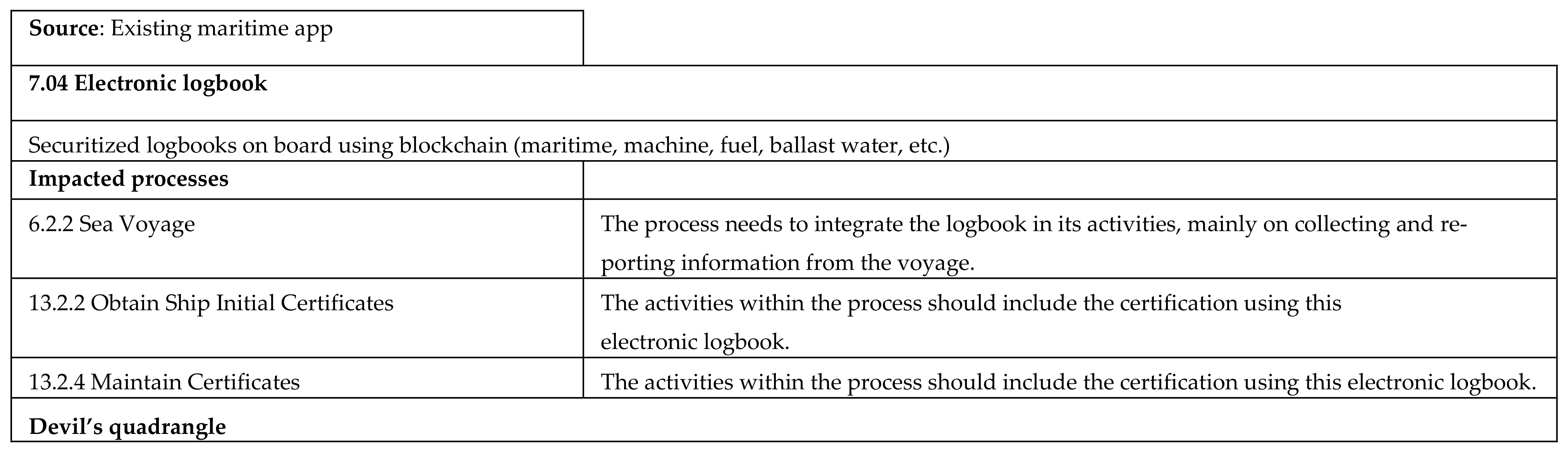 Applsci 12 02532 g0a45a 550