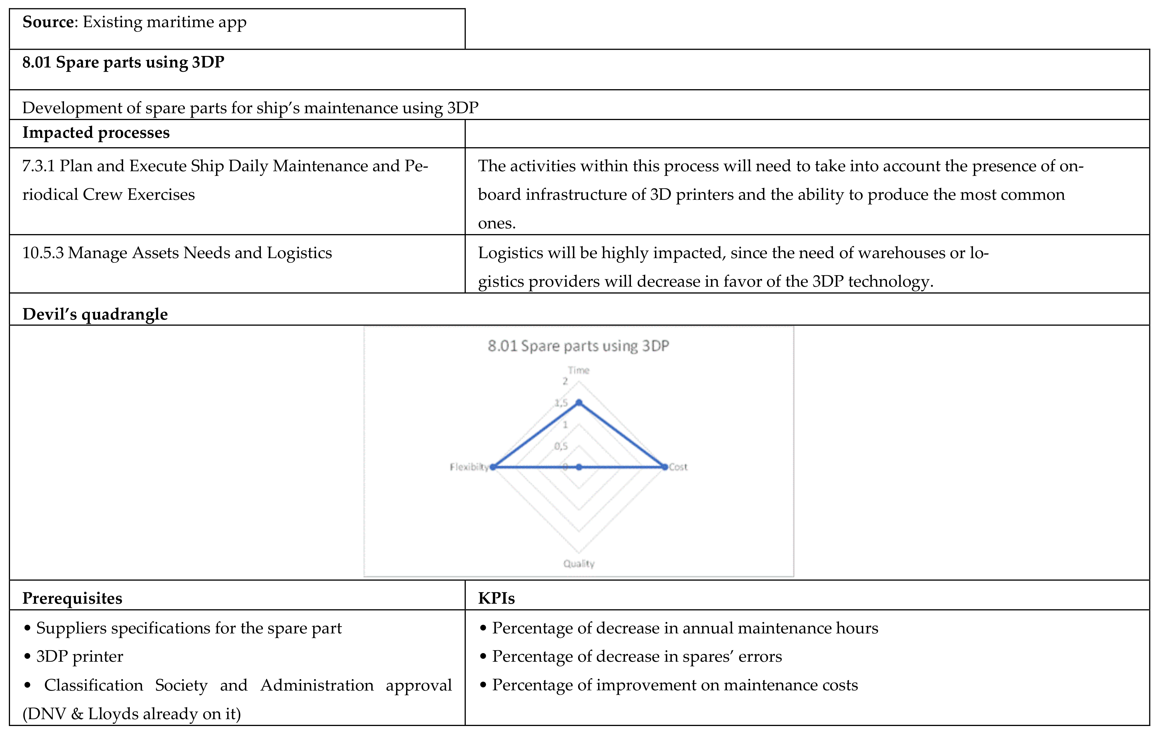 Applsci 12 02532 g0a46 550