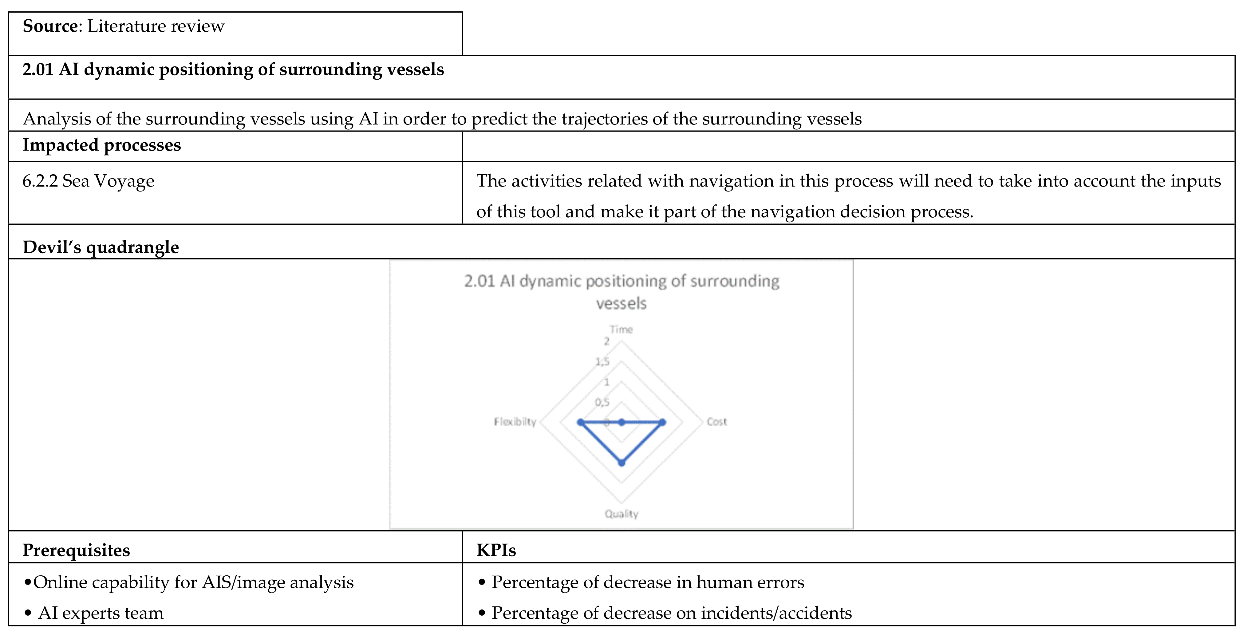 Applsci 12 02532 g0a5 550