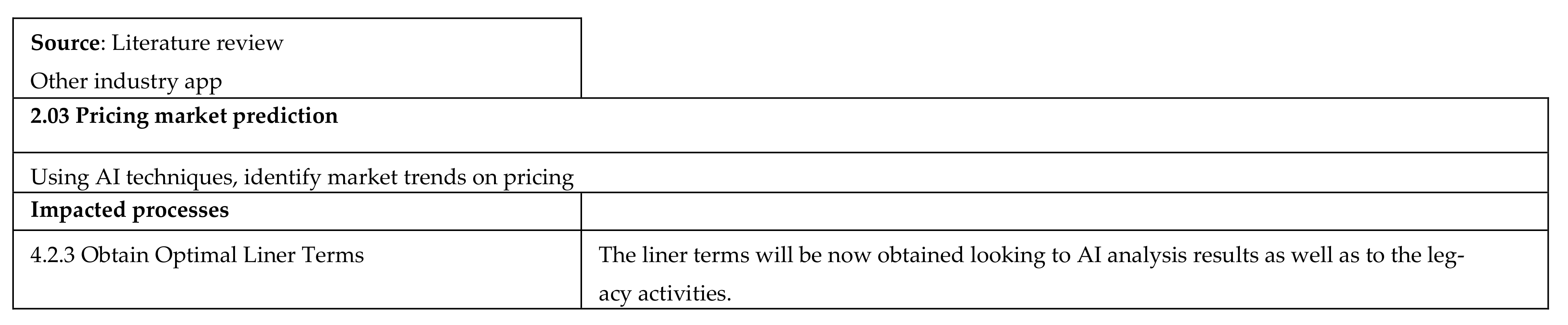 Applsci 12 02532 g0a7a 550