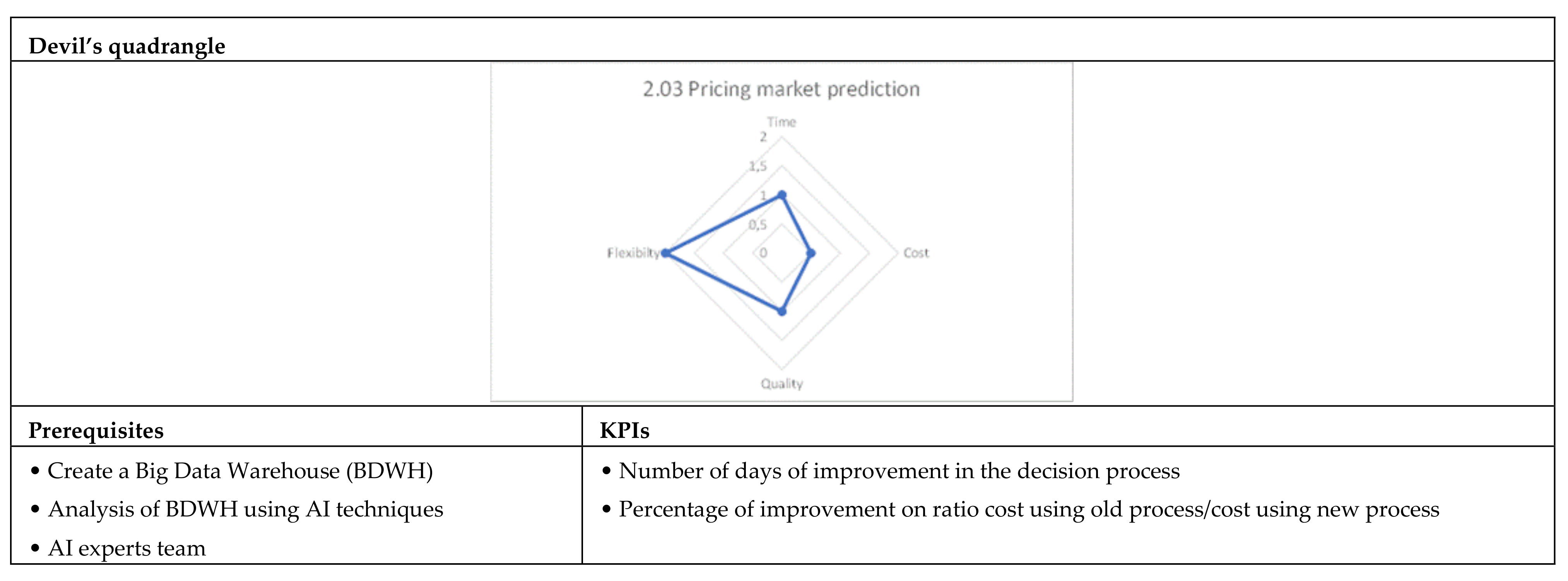 Applsci 12 02532 g0a7b 550