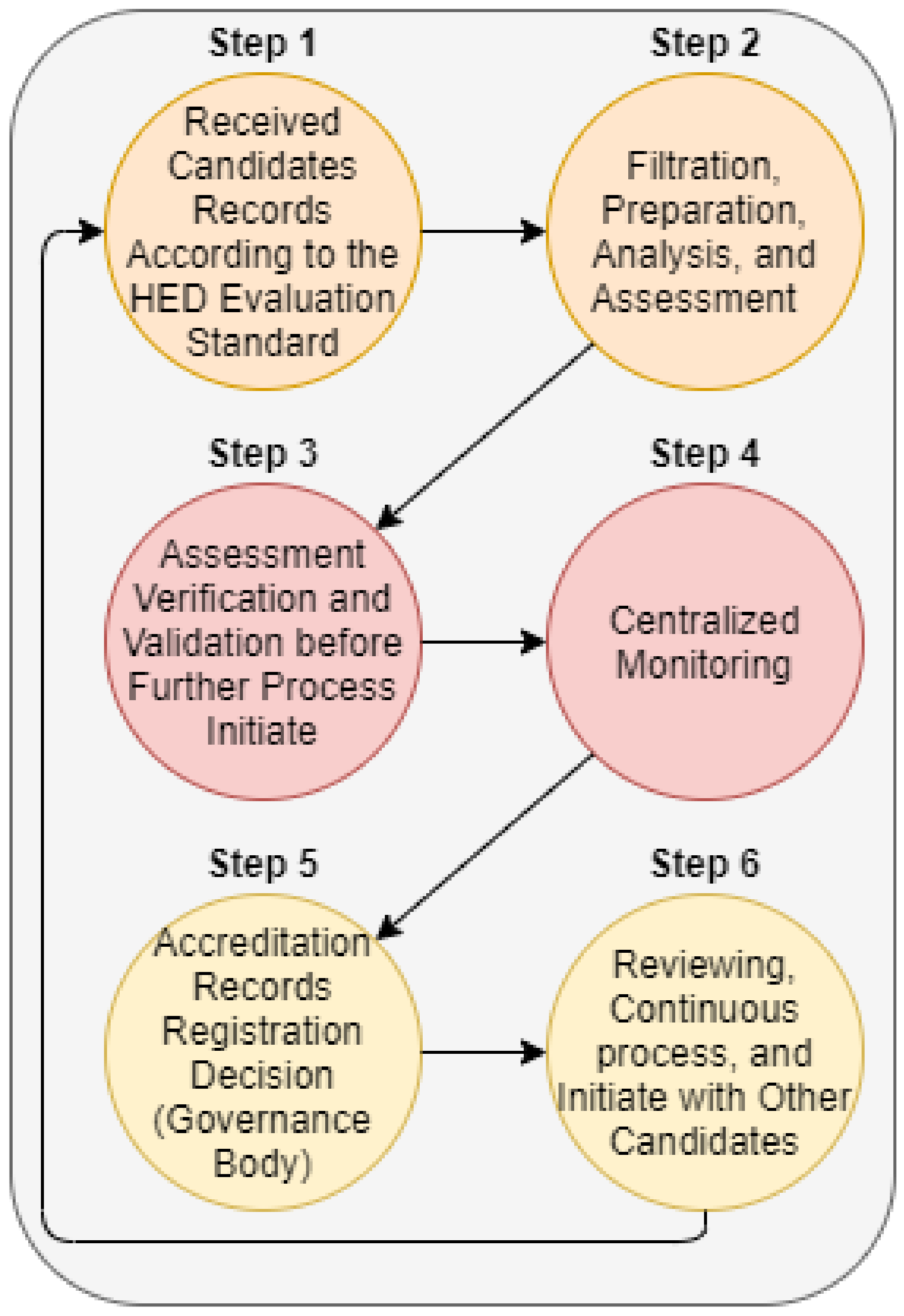Applsci 12 02534 g001
