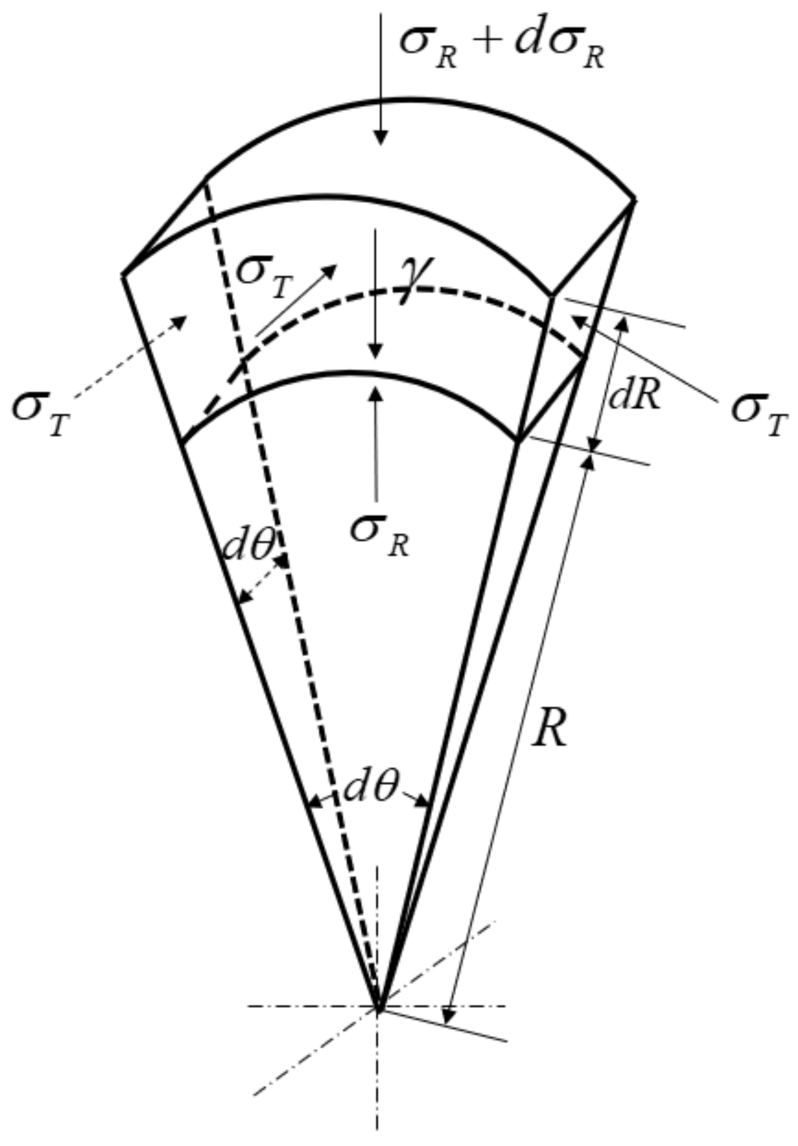Applsci 12 02536 g001