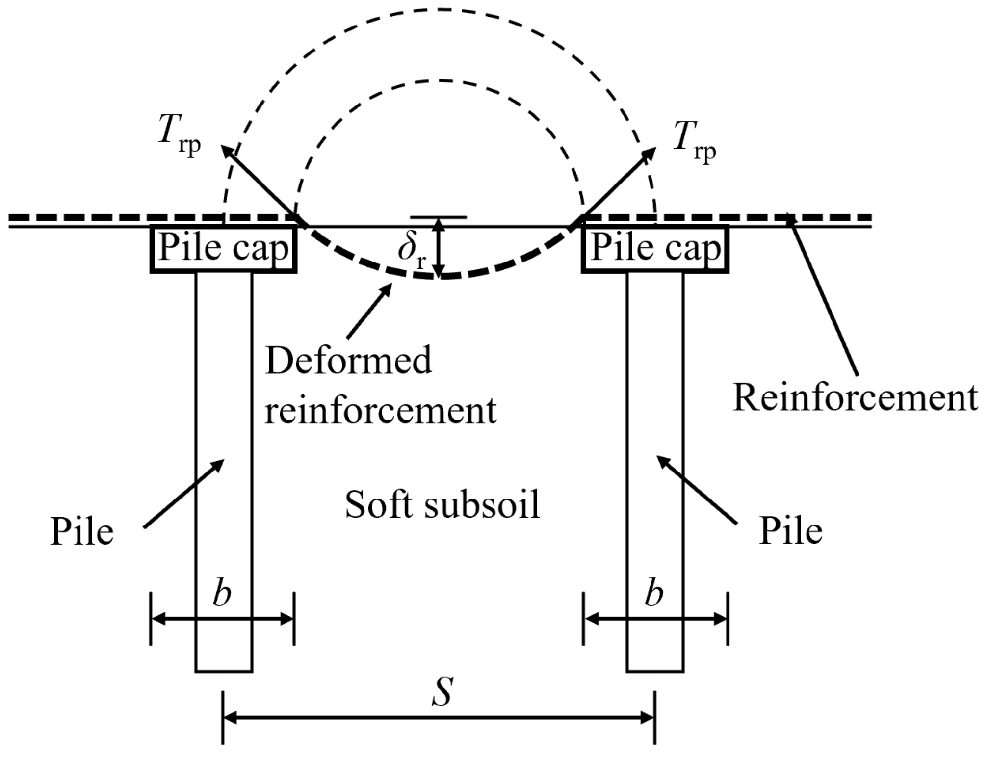 Applsci 12 02536 g002