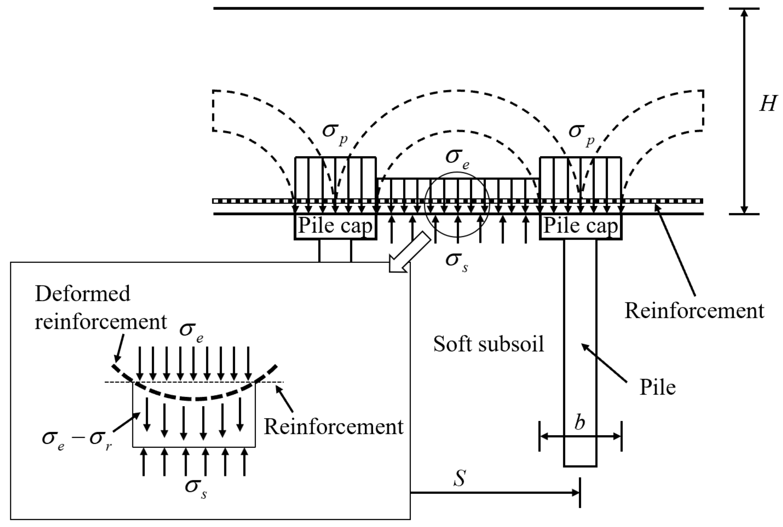 Applsci 12 02536 g004
