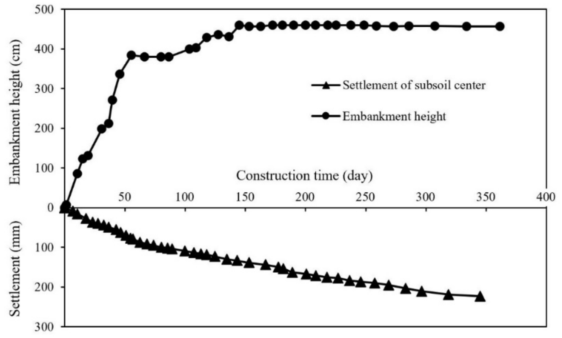 Applsci 12 02536 g009