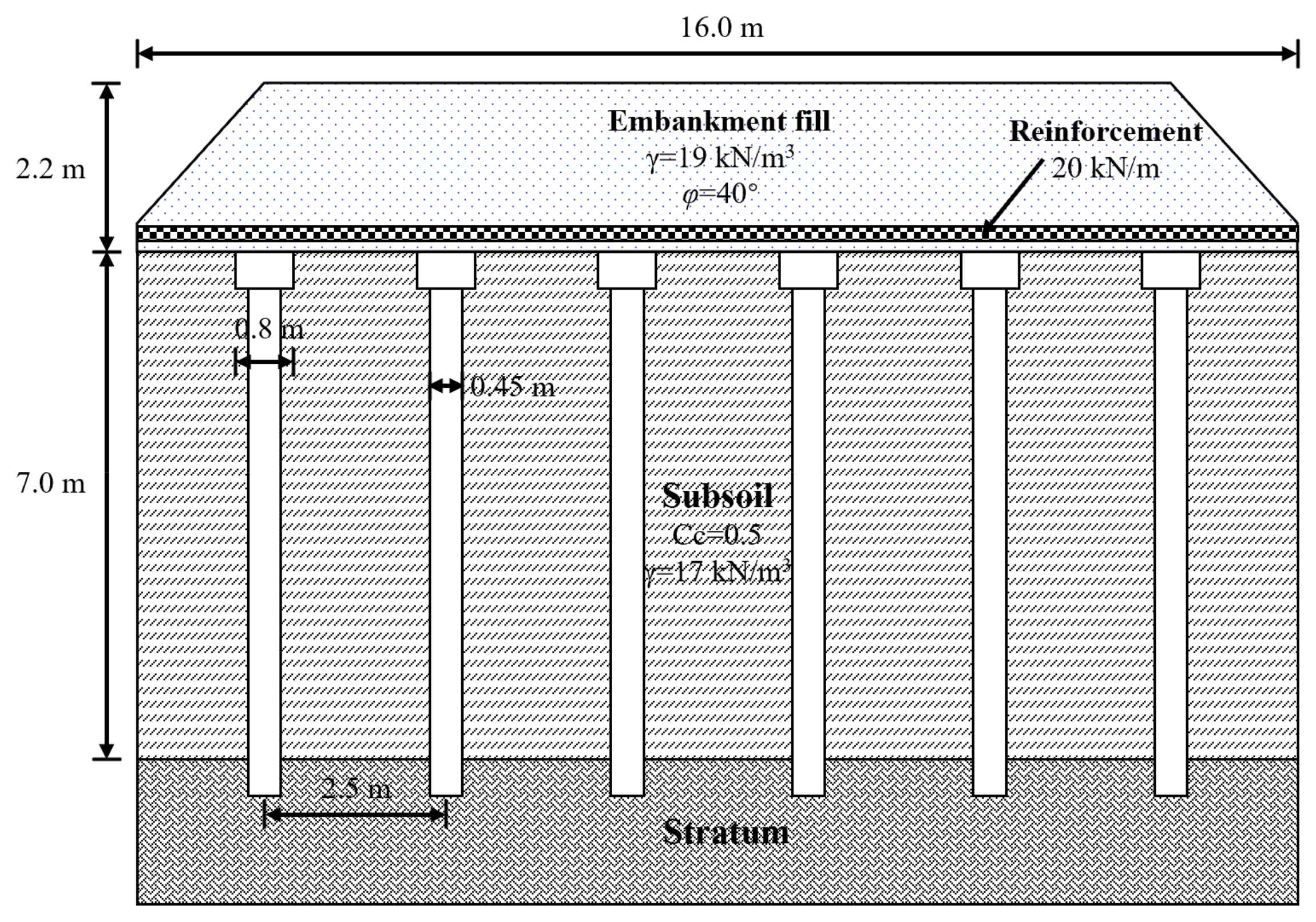 Applsci 12 02536 g010