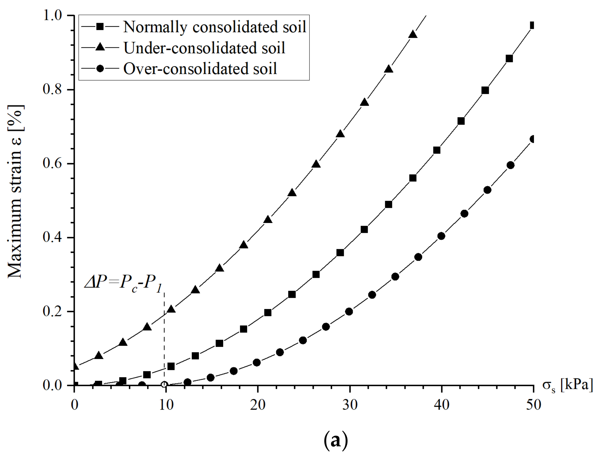 Applsci 12 02536 g014a