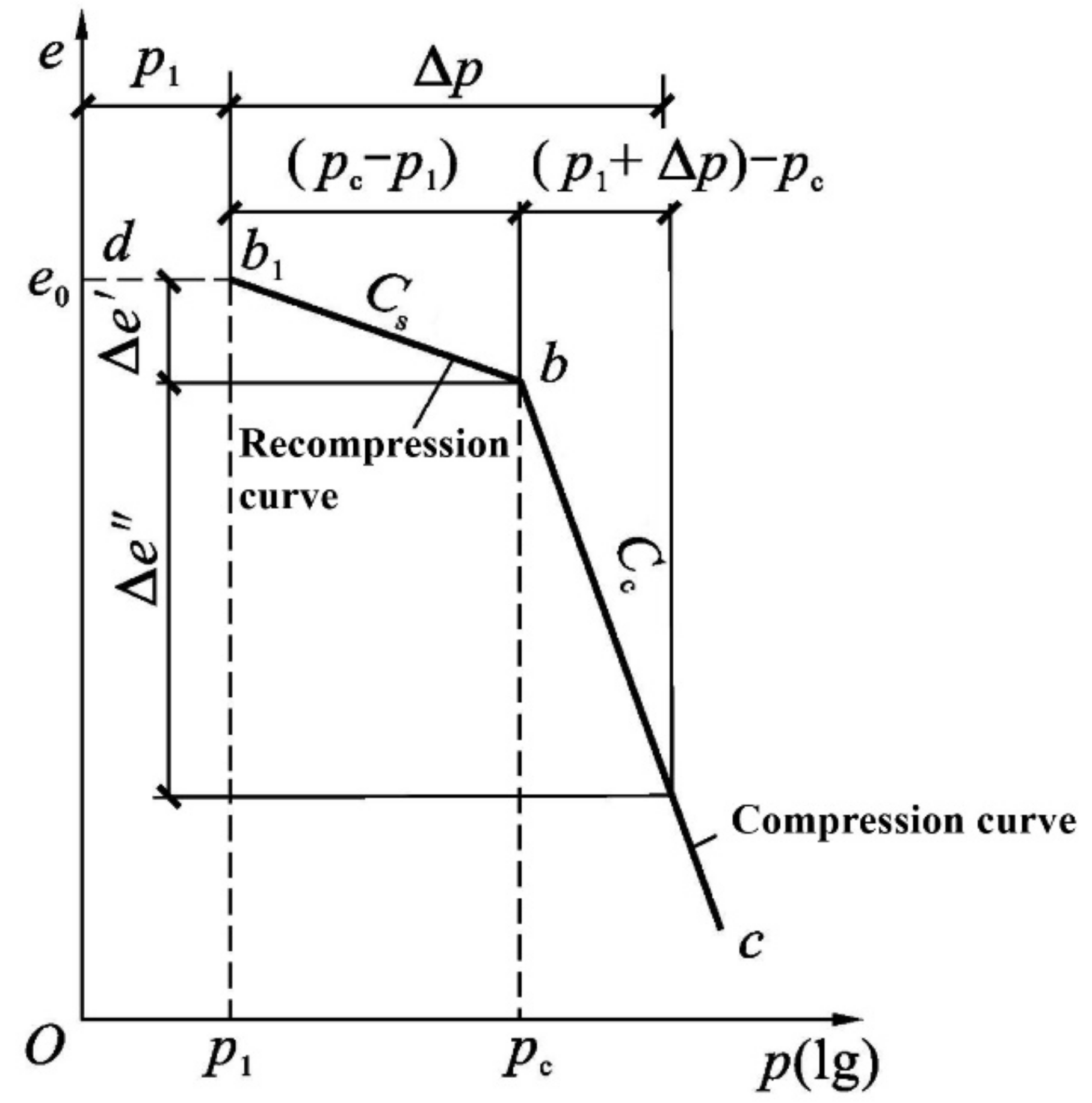Applsci 12 02536 g015