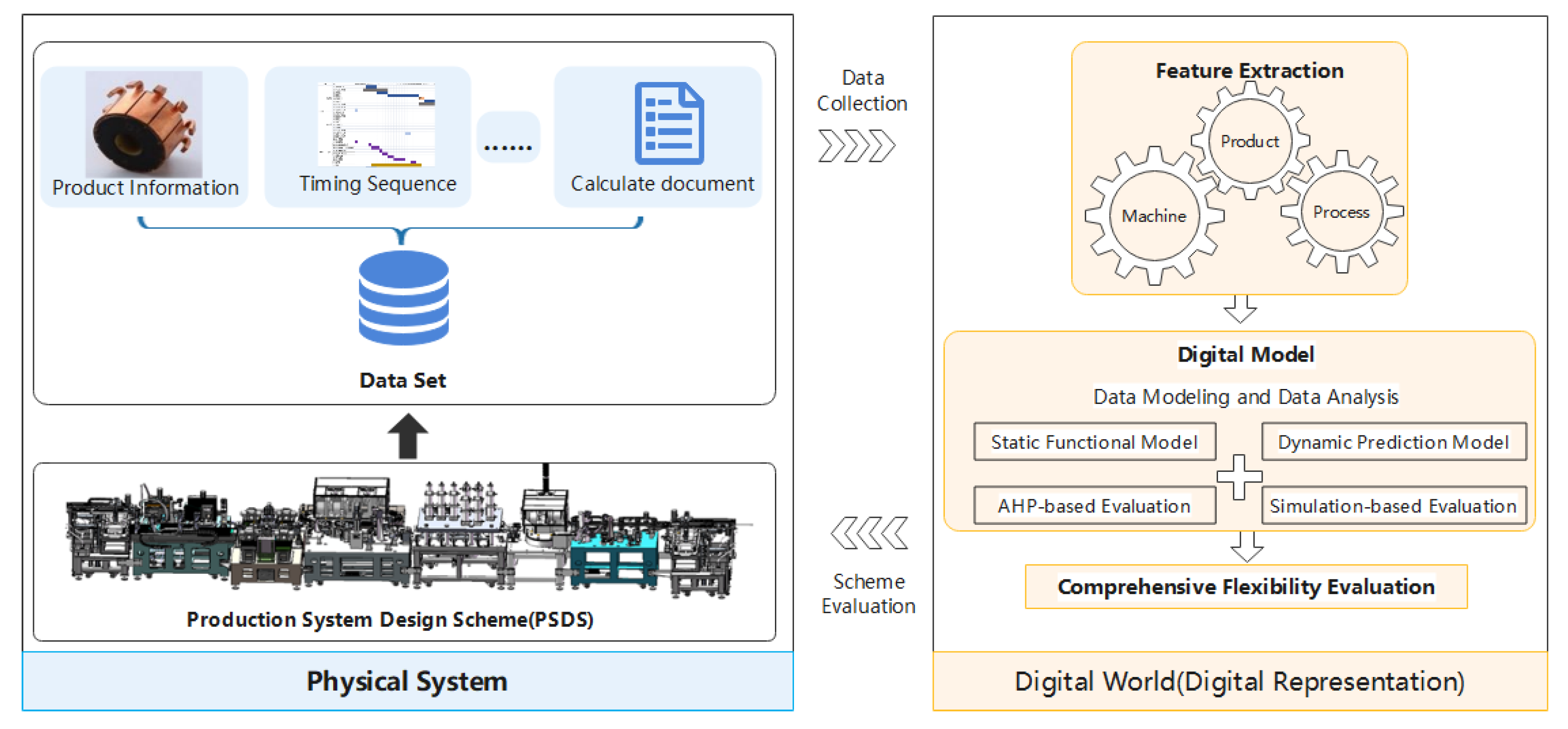 Applsci 12 02537 g001 Applsci 12 02537 g001
