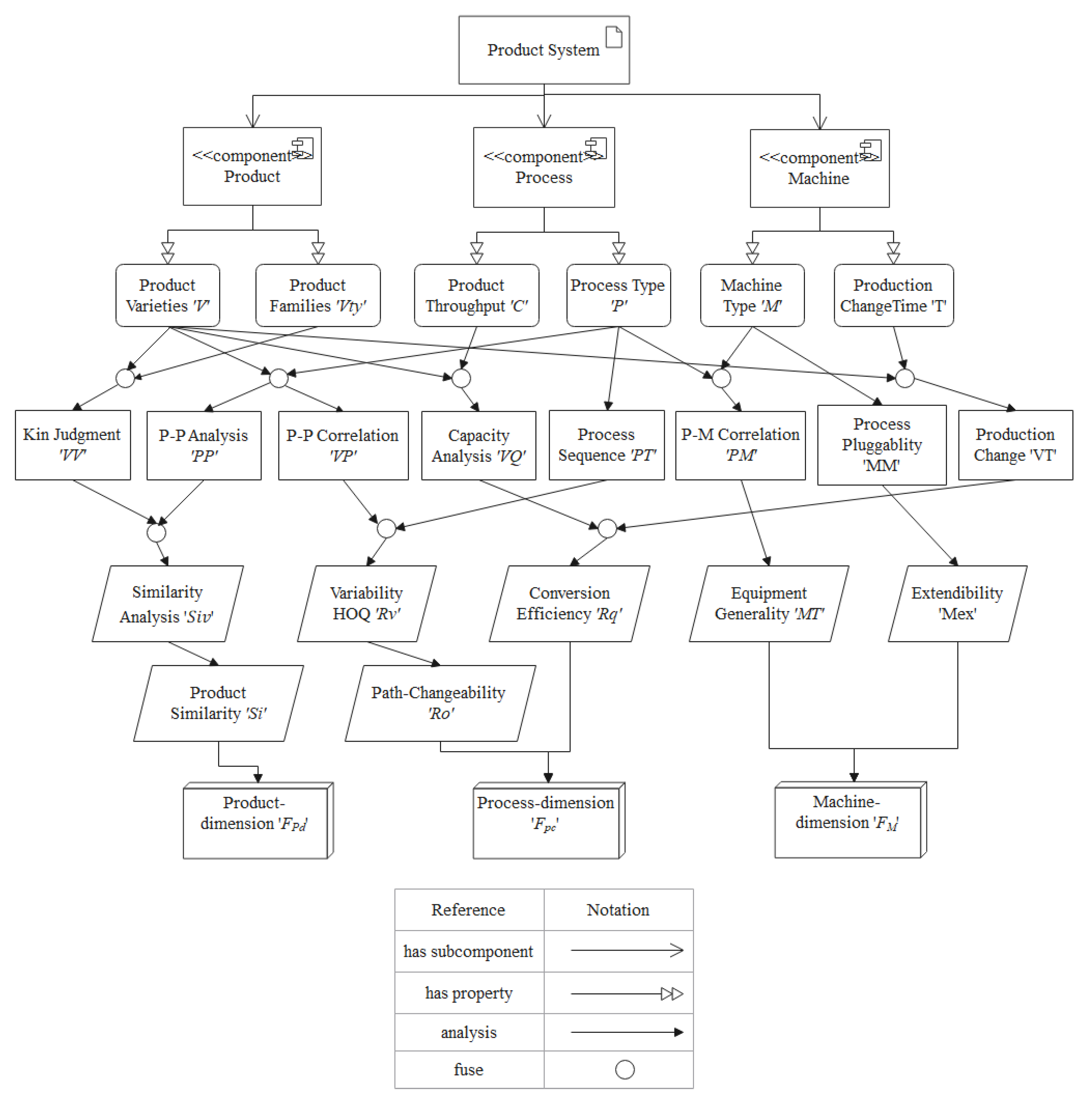 Applsci 12 02537 g003 Applsci 12 02537 g003