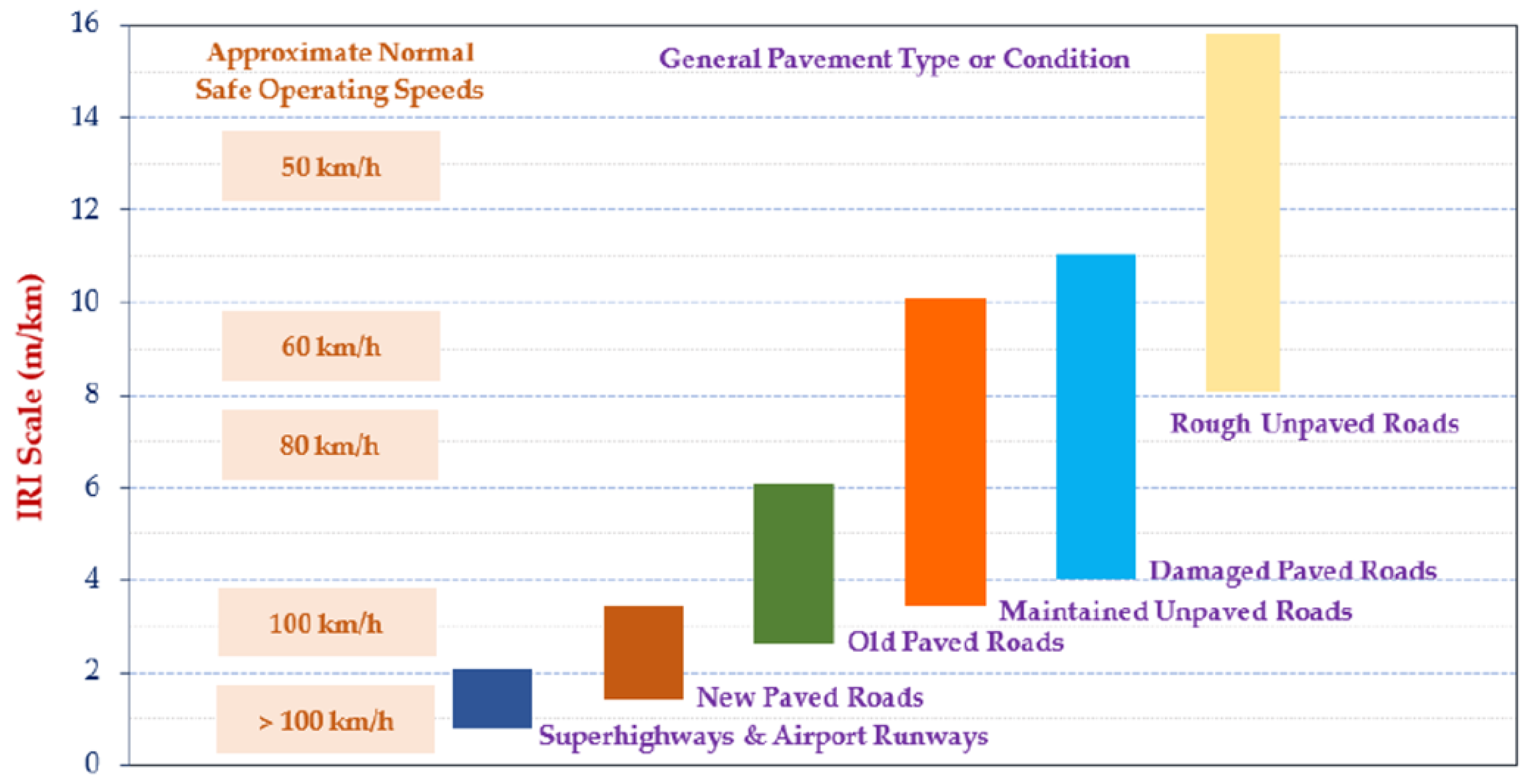 Applsci 12 02538 g001