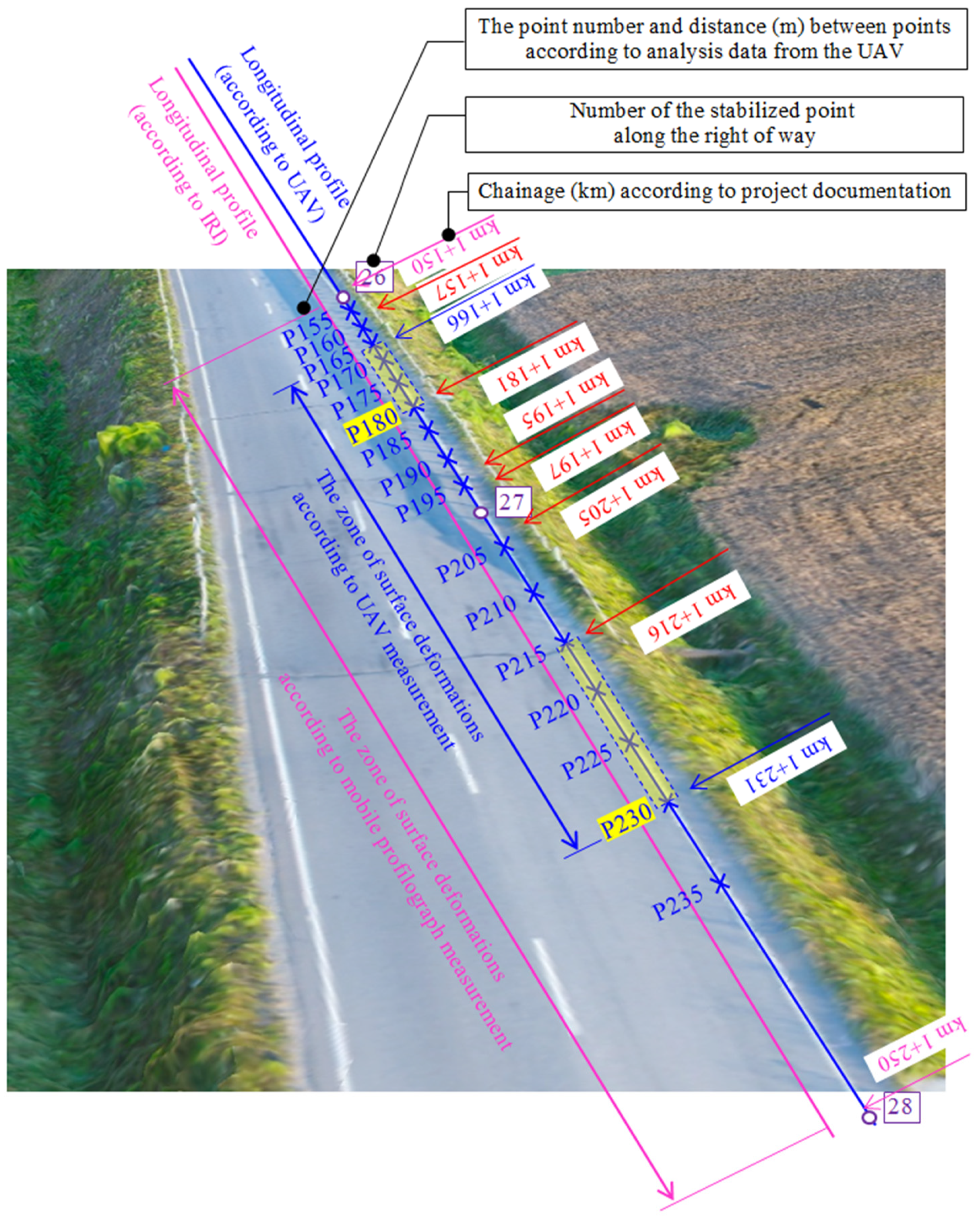 Applsci 12 02538 g021
