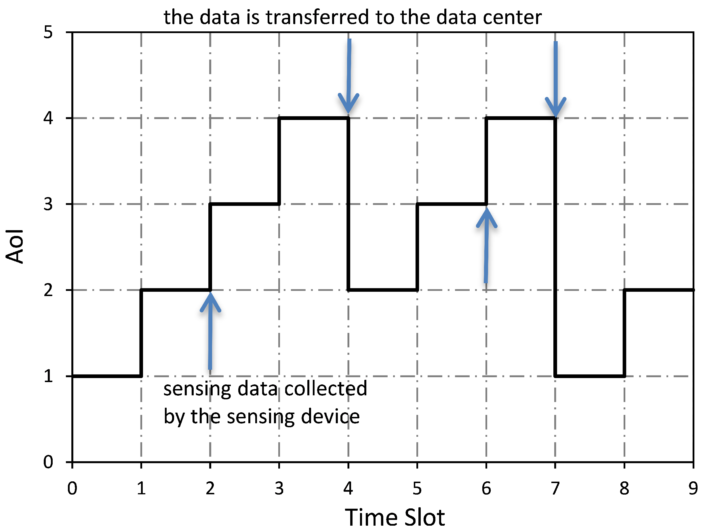 Applsci 12 02546 g002 550