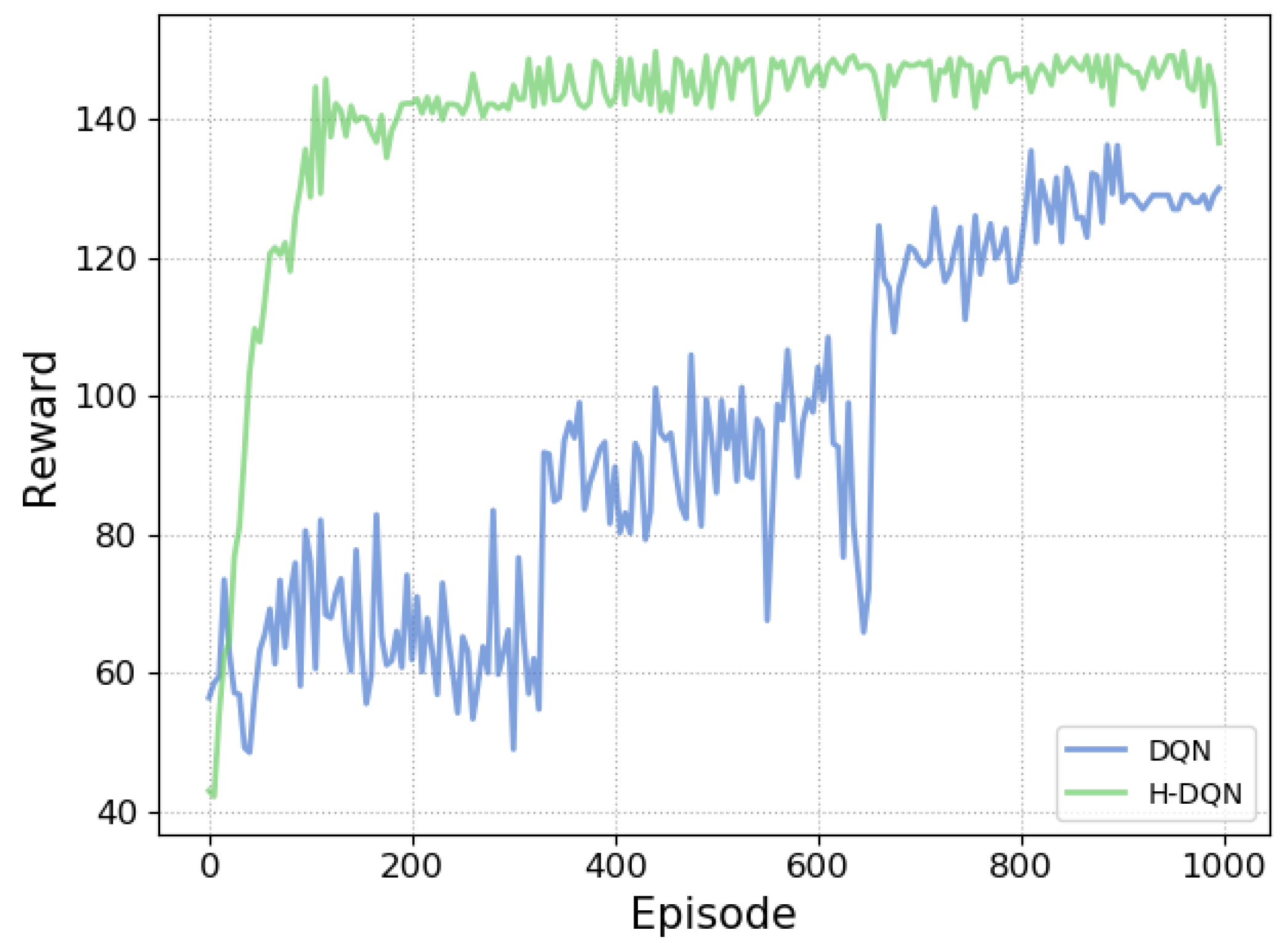 Applsci 12 02546 g003 550