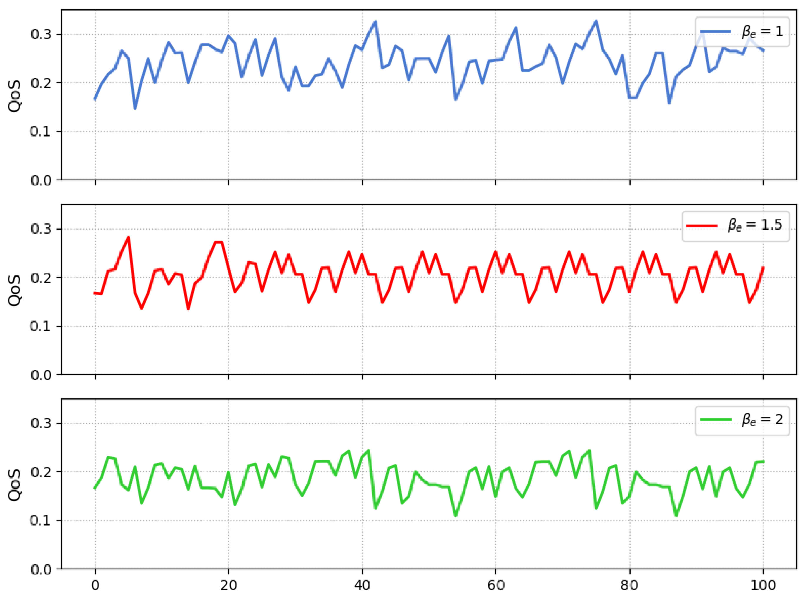 Applsci 12 02546 g005 550