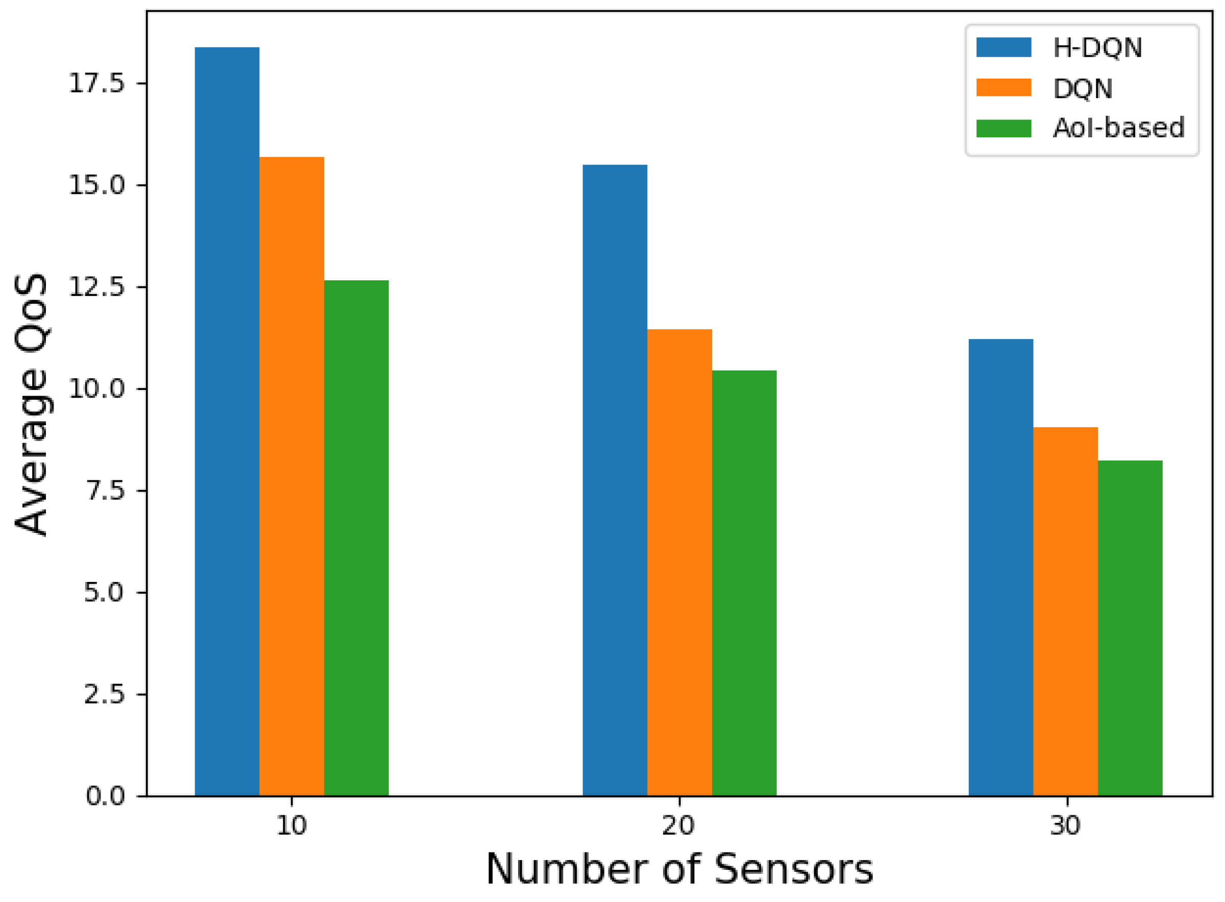 Applsci 12 02546 g006 550