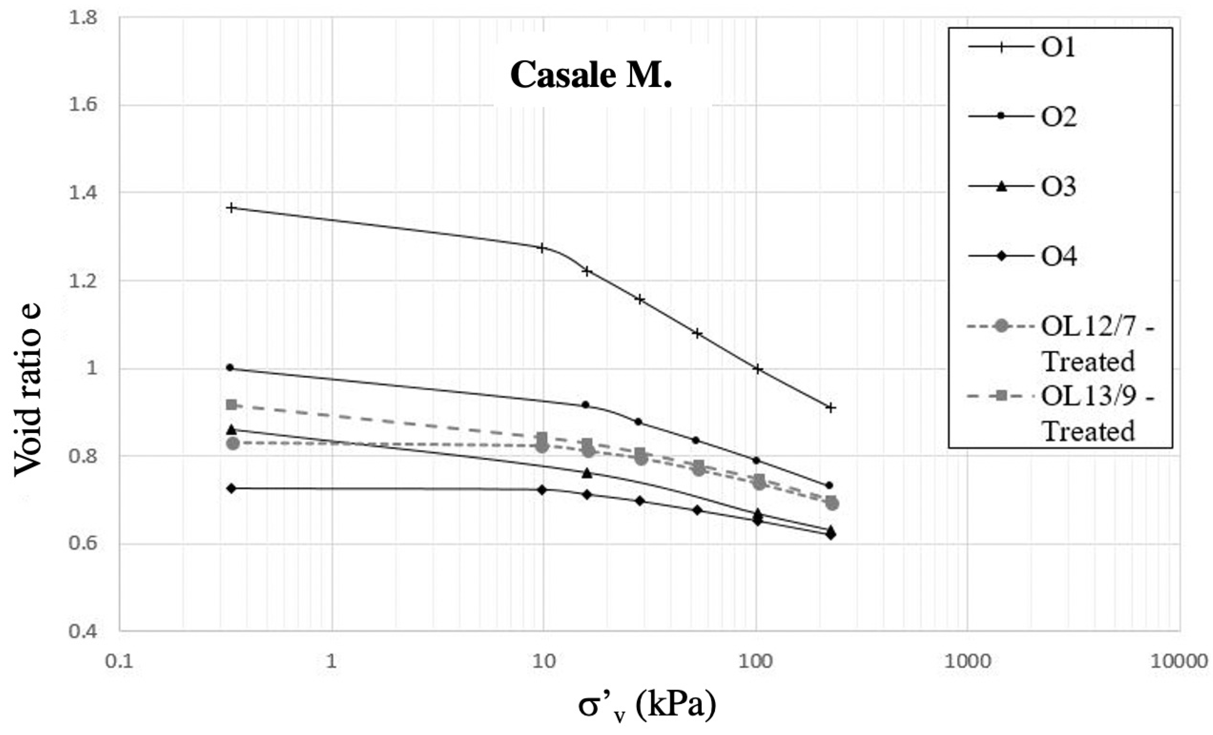 Applsci 12 02548 g007 550