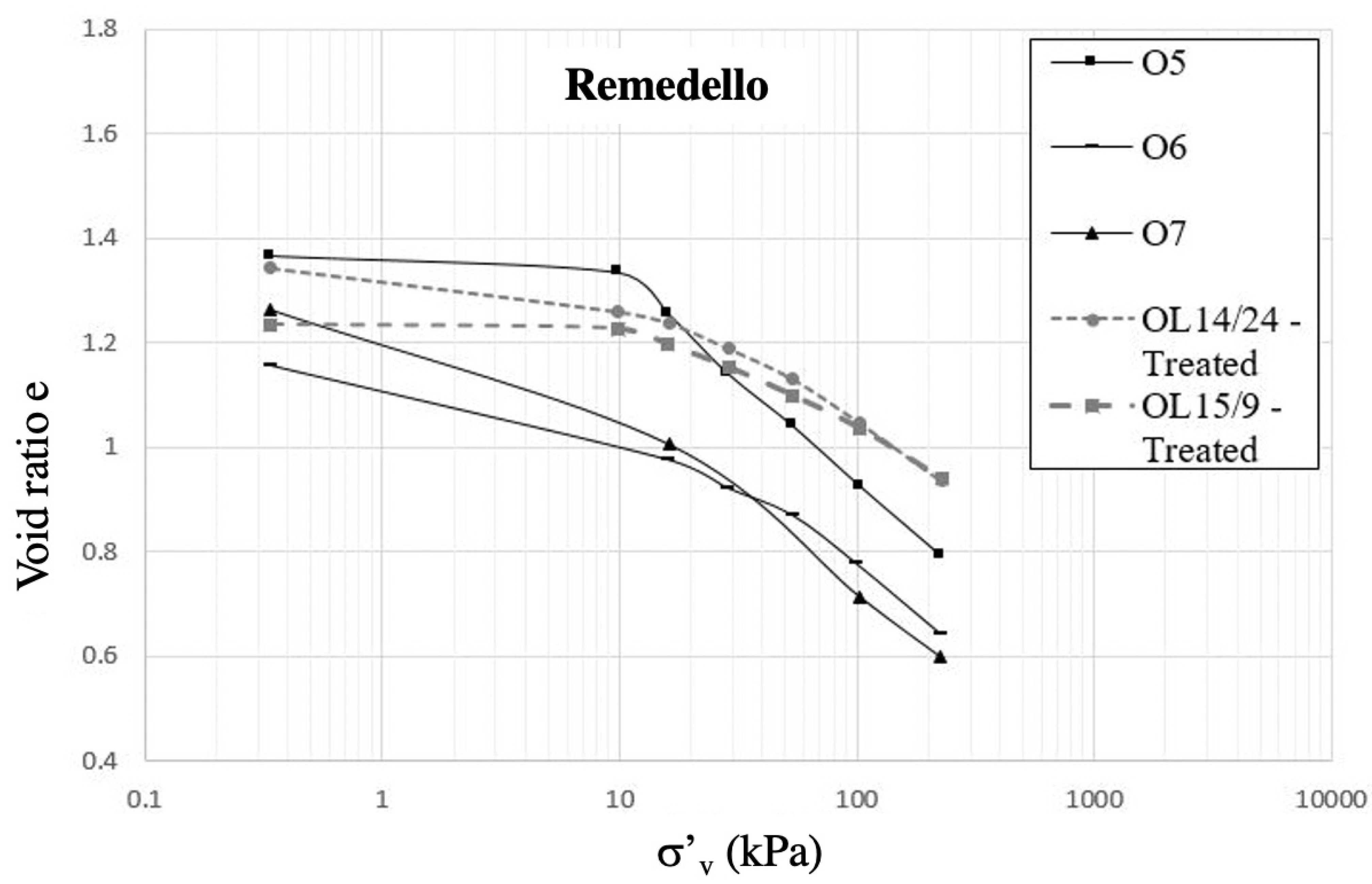 Applsci 12 02548 g008 550