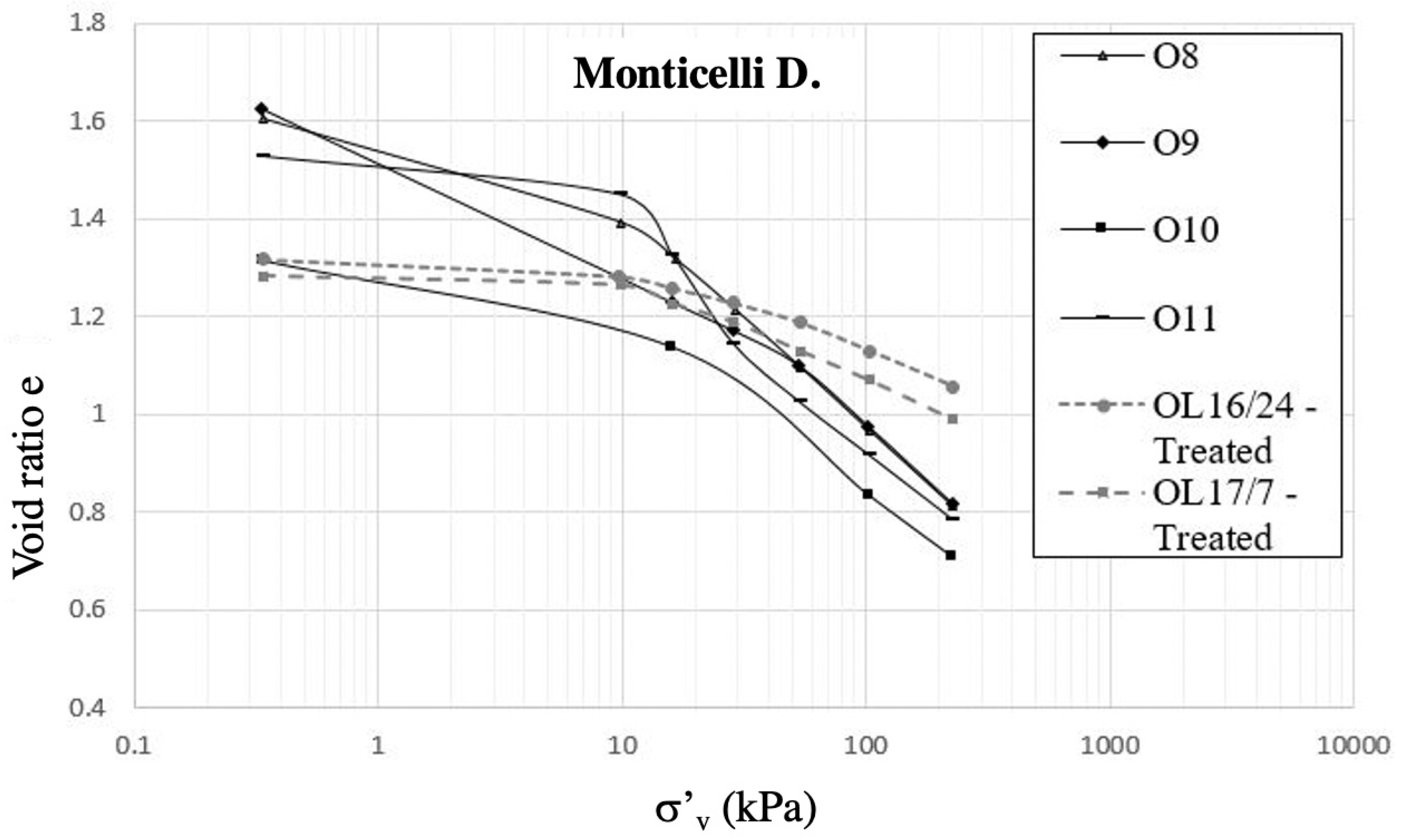 Applsci 12 02548 g009 550