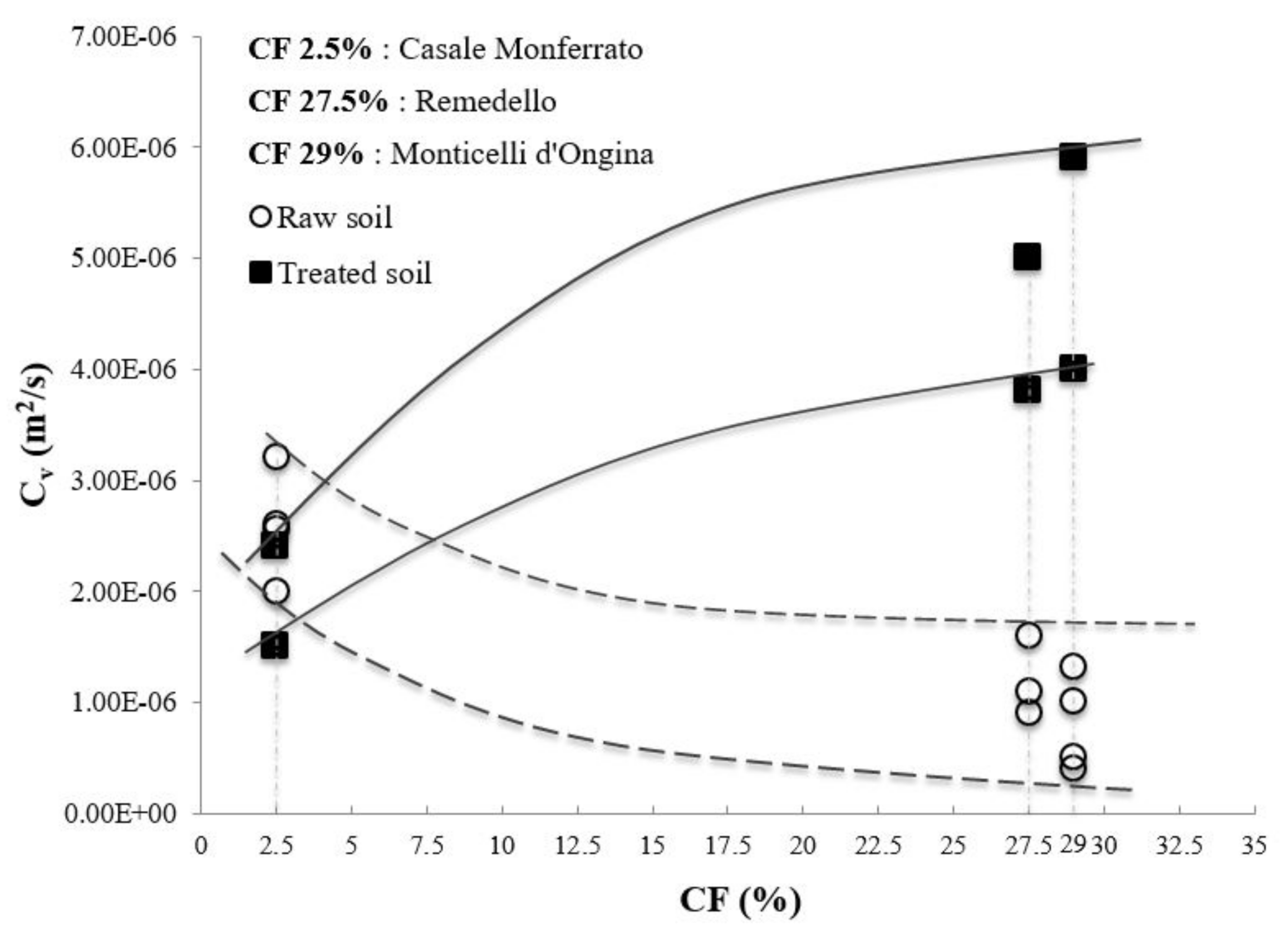 Applsci 12 02548 g010 550